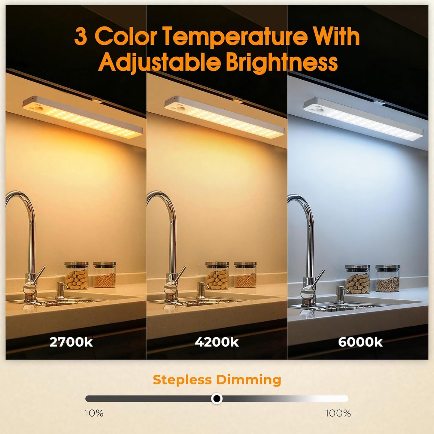 Under Cabinet Rechargeable Dimmable Lighting: 3 Color Temperature Motion Sensor Lights Indoor - Battery Operated Lights