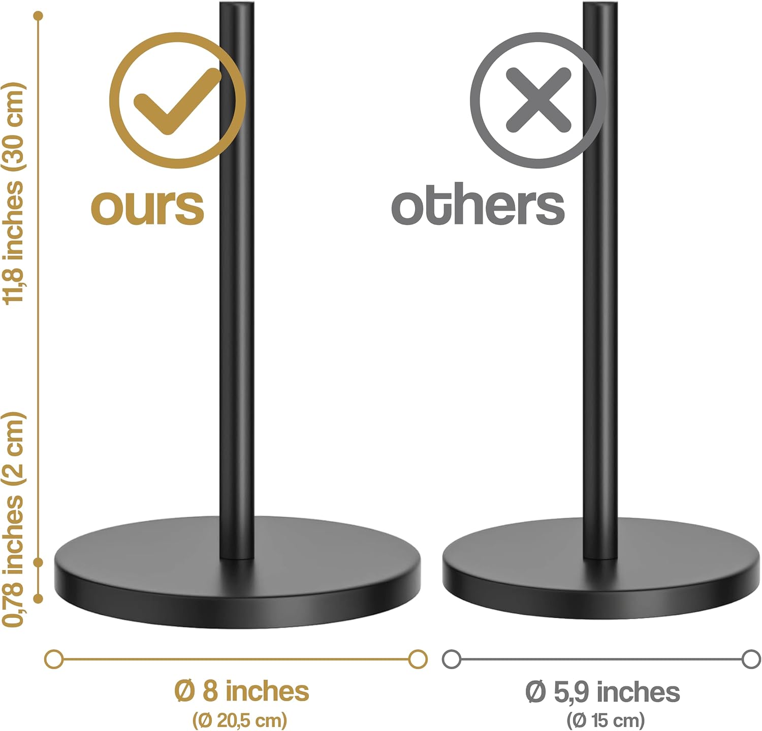 XL and Heavy Weighted Towel Holder, Premium Stainless Steel Large Black Paper Towel Holder, Unique and Modern