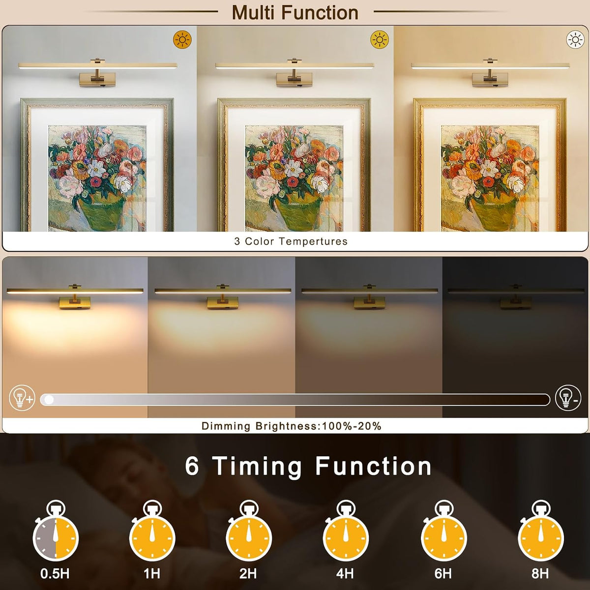 Wireless Picture Lights for Wall Battery Operated, Brass Art Lighting for Paintings Rechargeable Gallery lights with