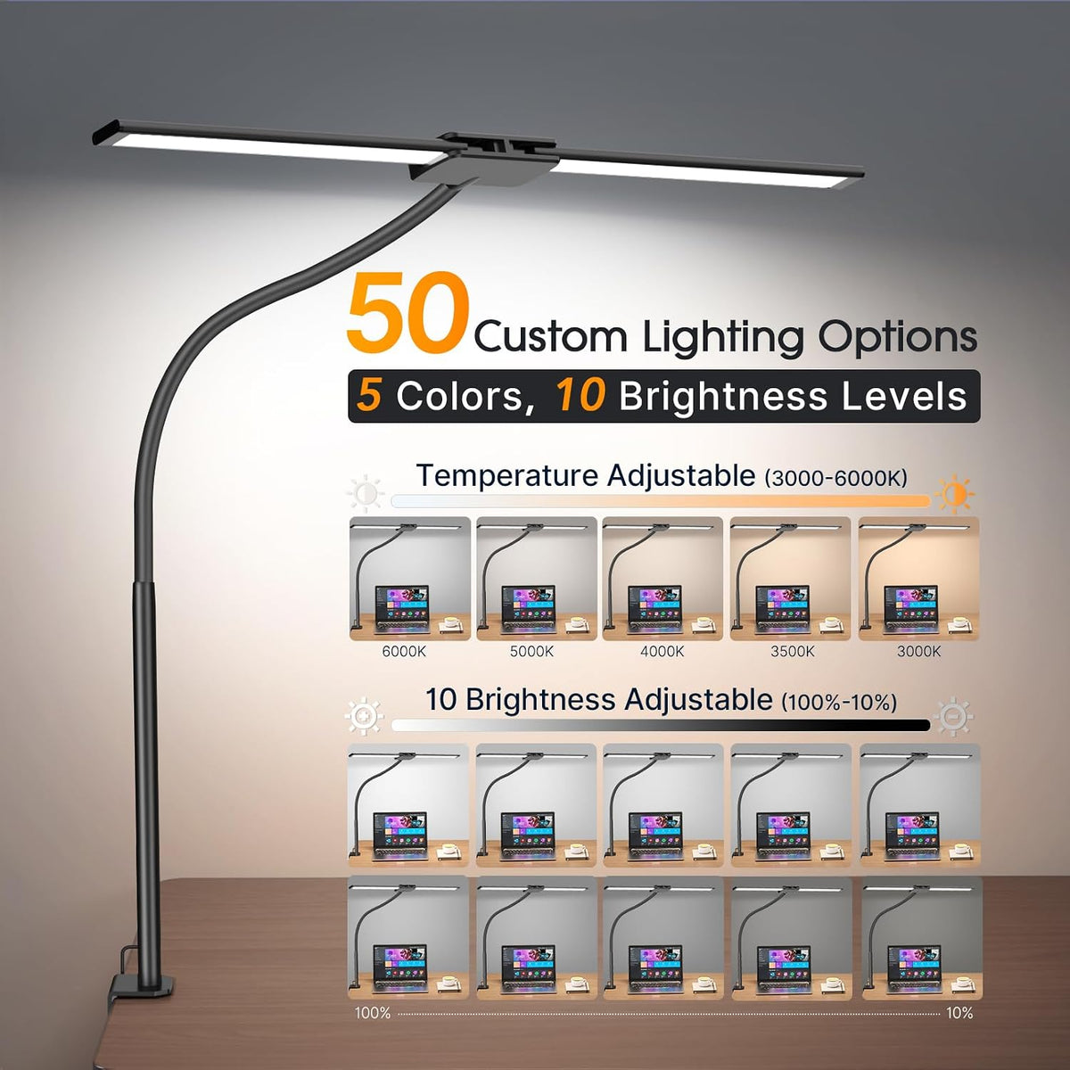 Syrinx LED Desk Lamp for Home Office, 18W 2000LM Dual Head Architect Lamp | Wide-Area Eye-Caring Lighting, Adjustable