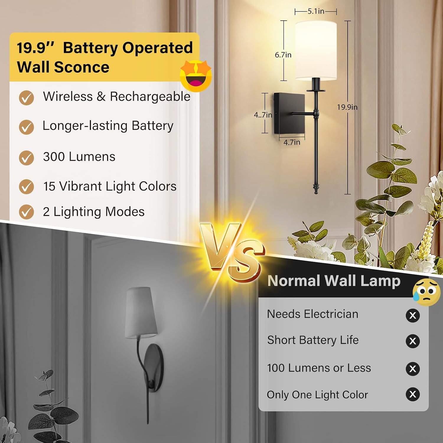 19 Inch Black Battery Operated Wall Sconces Set of 2, Rechargeable Wireless Wall Lights with Remote & White Fabric