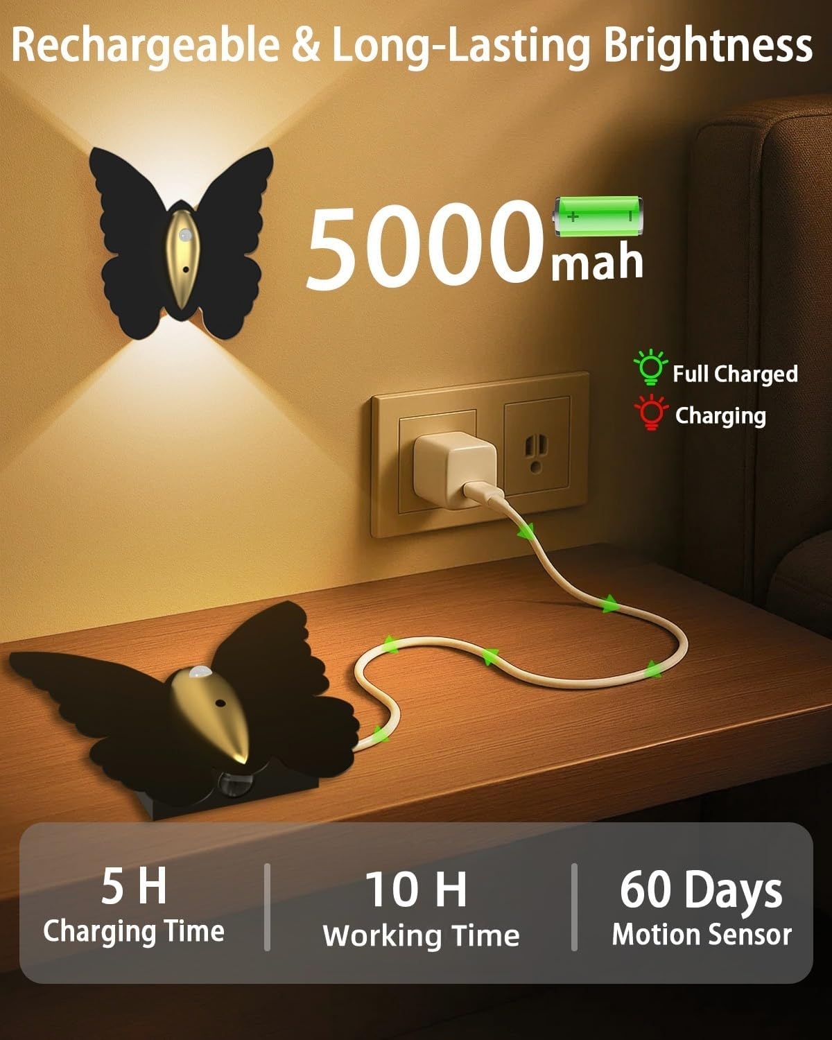 Eneru Motion Sensor Wall Sconce Set of 2, Rechargeable Wall Lights, Indoor | 5000mAh Battery Operated Wall Sconces