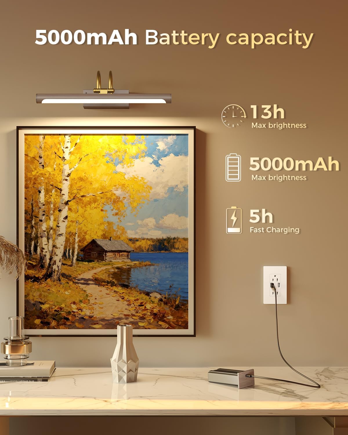 Picture Light,15.7″ Wireless Battery Operated Rechargeable LED Wall Light with Remote,Dimmable Art Light with