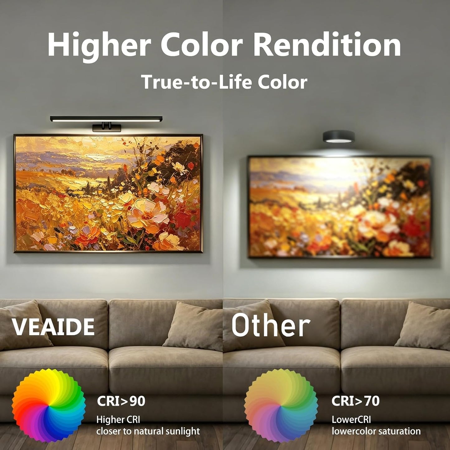 24" Wireless Picture Light, Dimmable Rechargeable Wall Light for Artwork | 5400mAh Cordless Black Wall Sconce