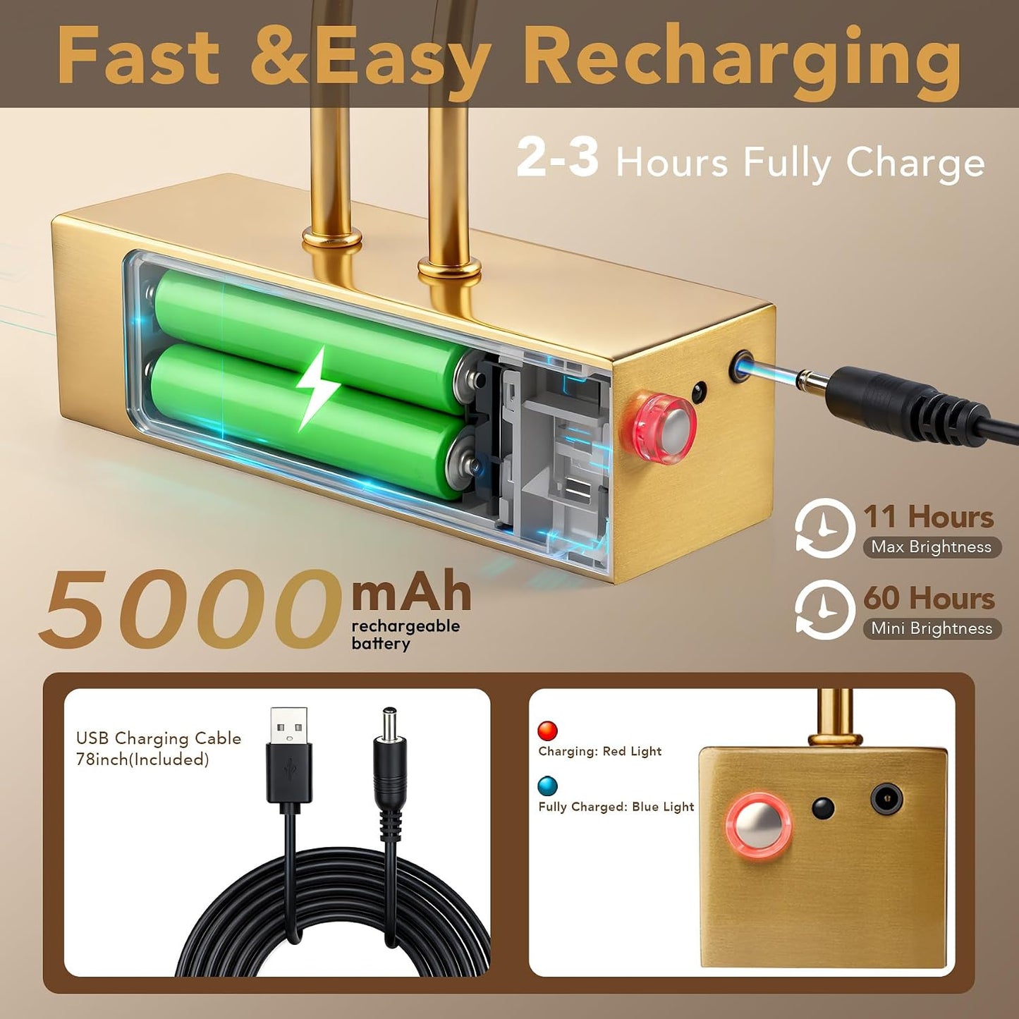 Picture Light for Wall,5000mAh Wireless Wall Light,16" Art Light,Brass | Rechargeable Photo Lights,Remote Timer and