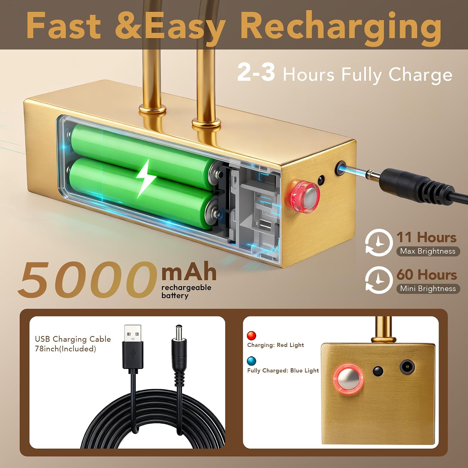 Picture Light for Wall,5000mAh Wireless Wall Light,16" Art Light,Brass | Rechargeable Photo Lights,Remote Timer and