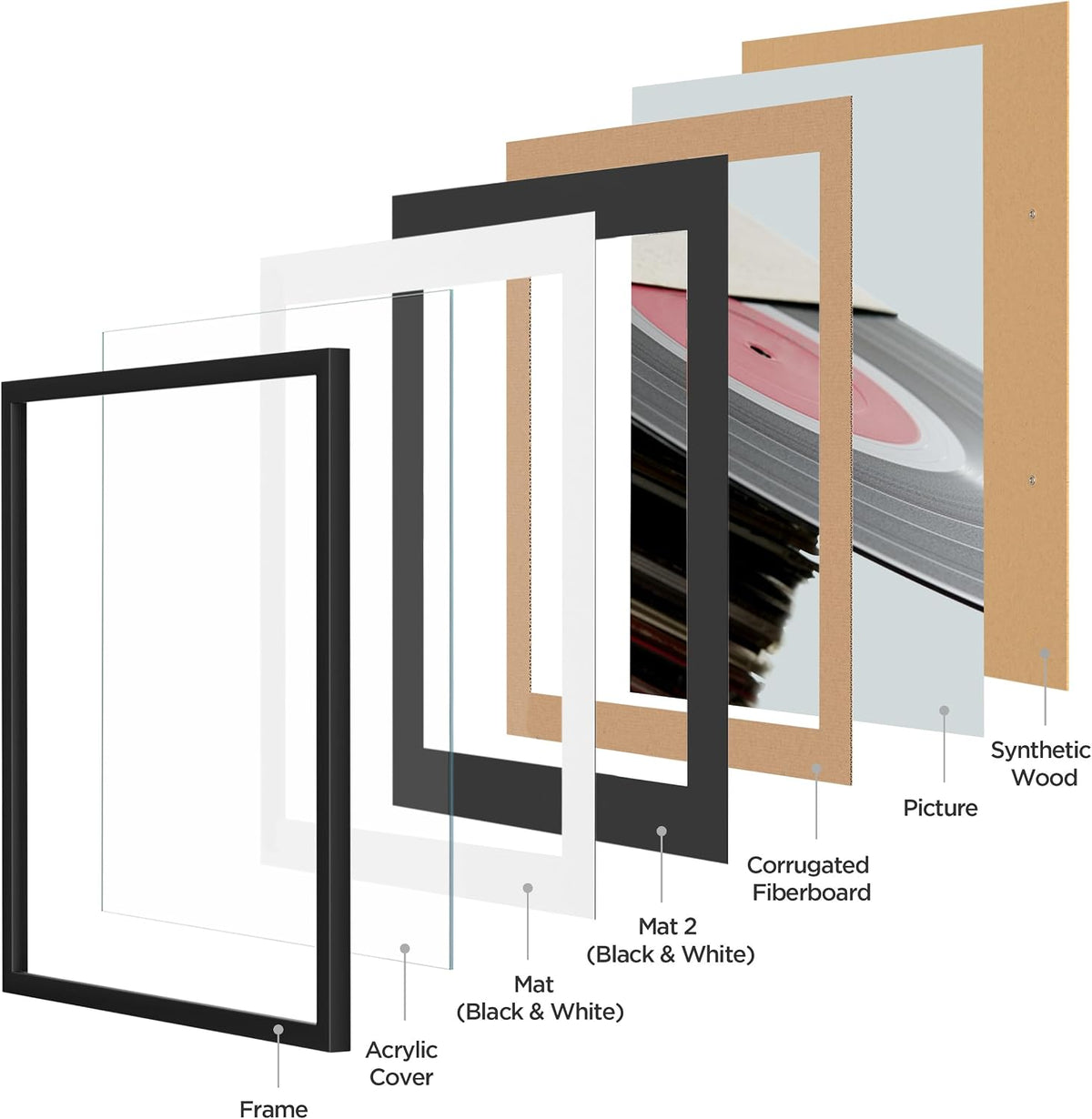 eletecpro Vinyl Record Frame, 15 x 15 in, Black, 1 Pack | Fits 12 in LP and Cover, Acrylic Cover, Includes Mats, Easy