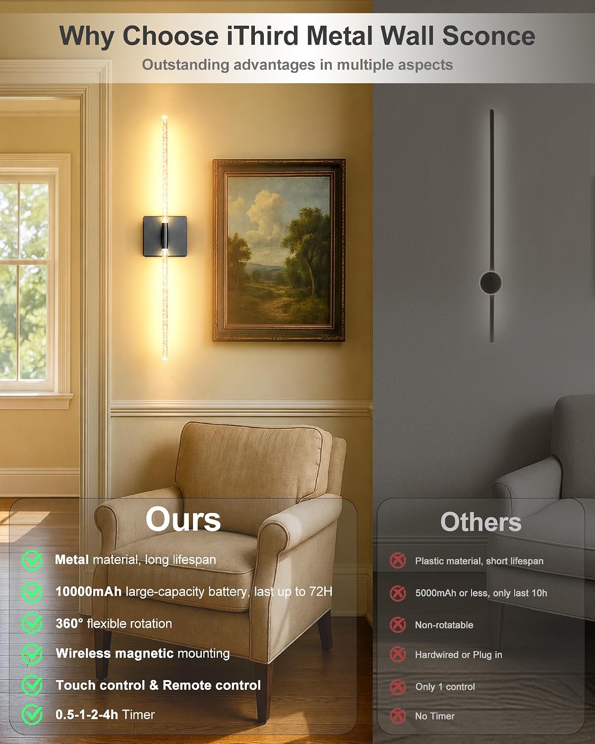 Wall Sconces Set of 2, Rechargeable Wireless Sconce(Bubble Crystal) | Battery Operated Wall Lights With Touch Remote
