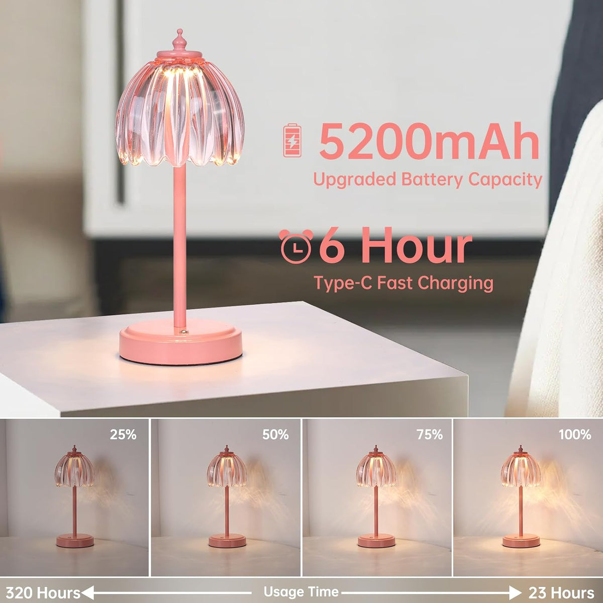 Shenmoyl Rechargeable Table Lamp with 5200mAh Battery & Touch Control - 3 Adjustable Color Temperatures, Cordless