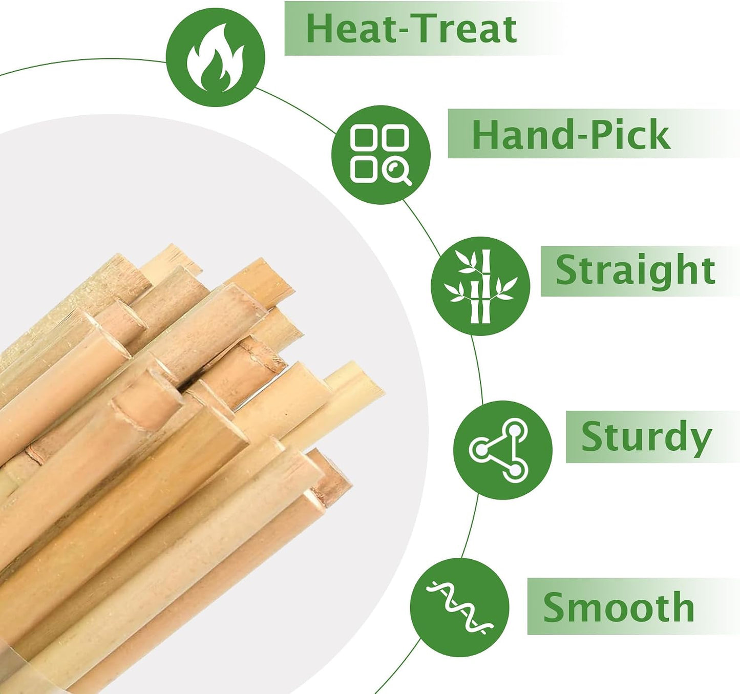 Bamboo Stakes 8FT, 8 Feet Natural Bamboo Plants Stakes, 1" D Thicker Heavy Duty Garden Stakes 10 Pack for Tomatoes