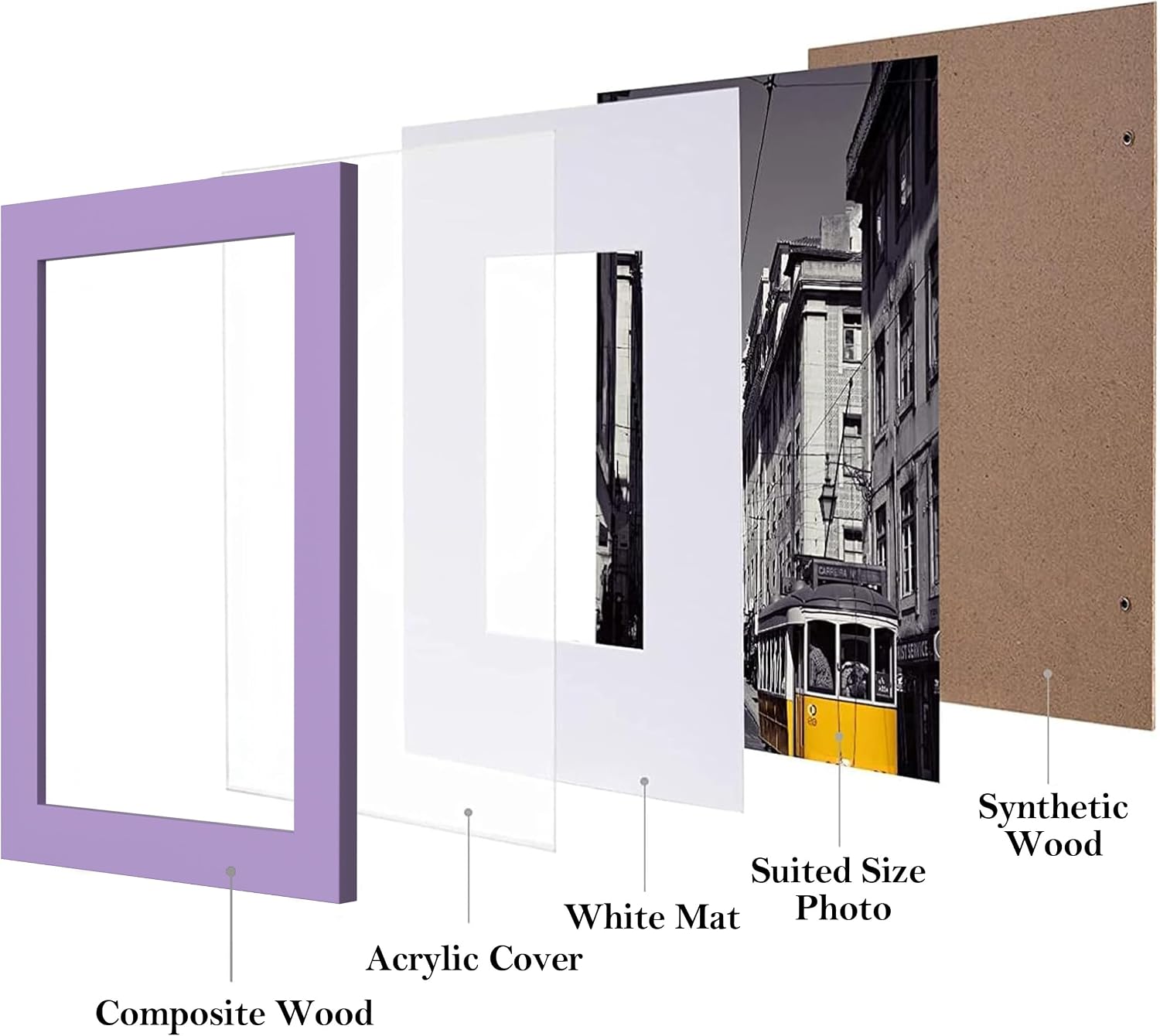 eletecpro 5x7 Picture Frames, Acrylic Cover, Purple, Set of 10 | Display Photo 4x6 with Mat or 5x7 without, Horizontal