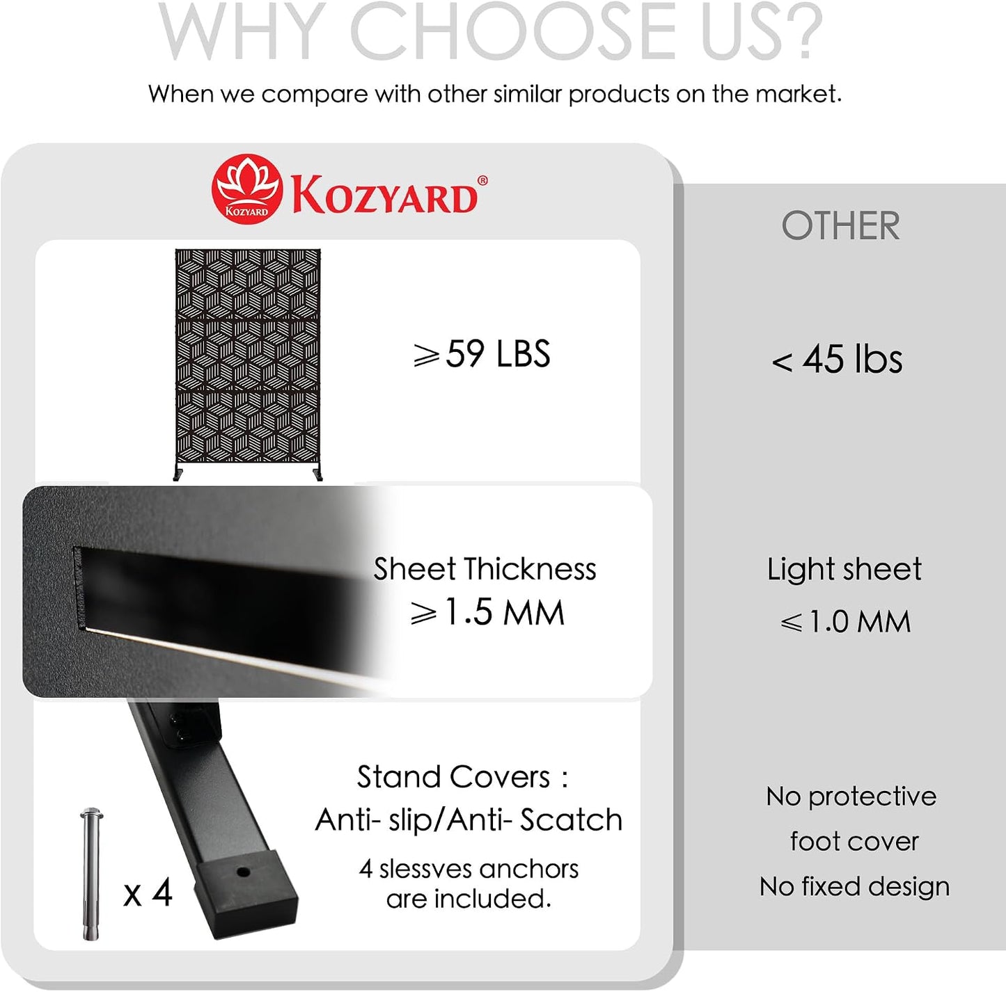 Kozyard Metal Privacy Screen 74" H x 47.2" W Decorative Outdoor Divider | with Stand Panels Freestanding Screen Set for