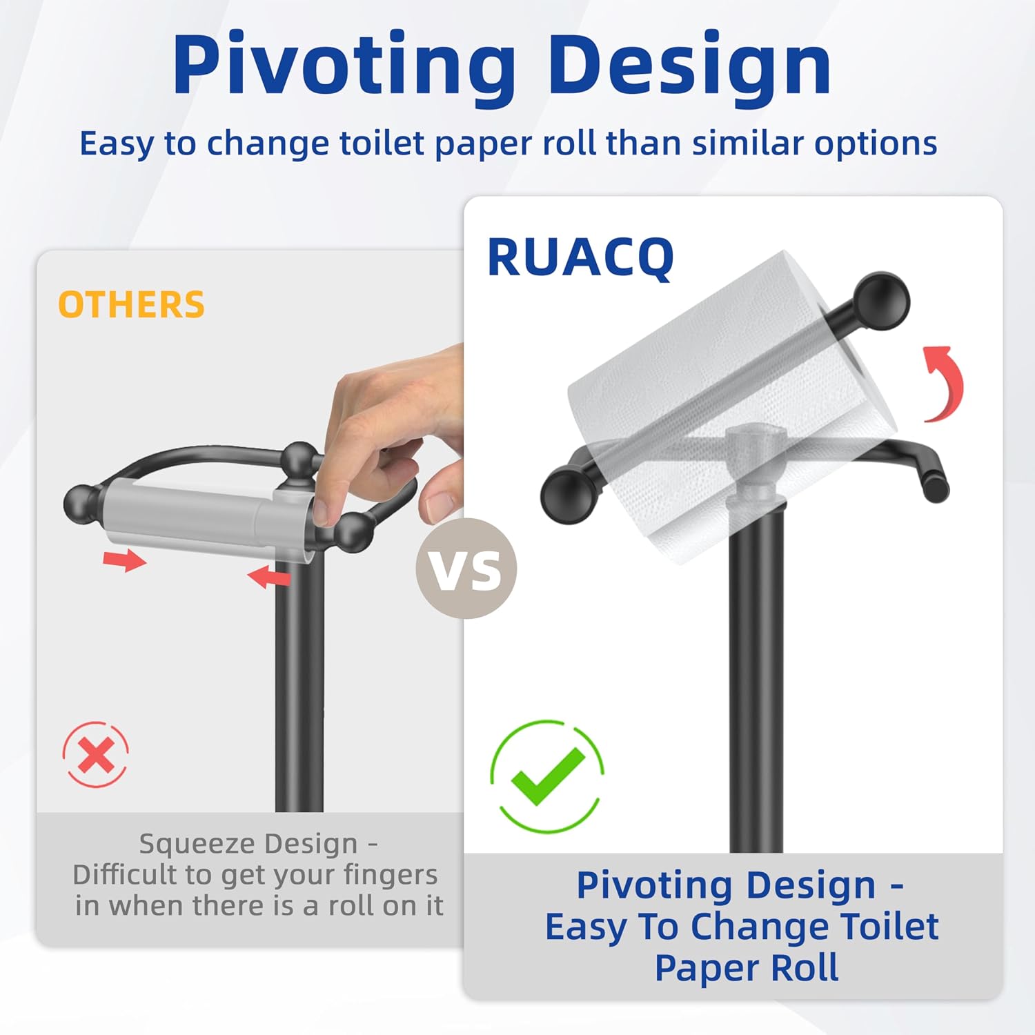 RUACQ Bathroom Toilet Paper Holder Stand, Matte Black | Dual-Post Pivoting Free Standing Toilet Roll Holder with