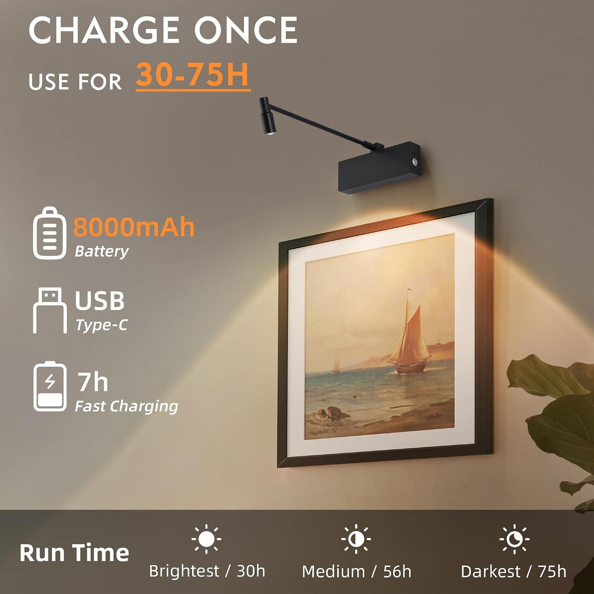 Wireless Picture Light for Wall with Adjustable Beam Angle, 8000mAh Rechargeable Art Light for Painting with Remote