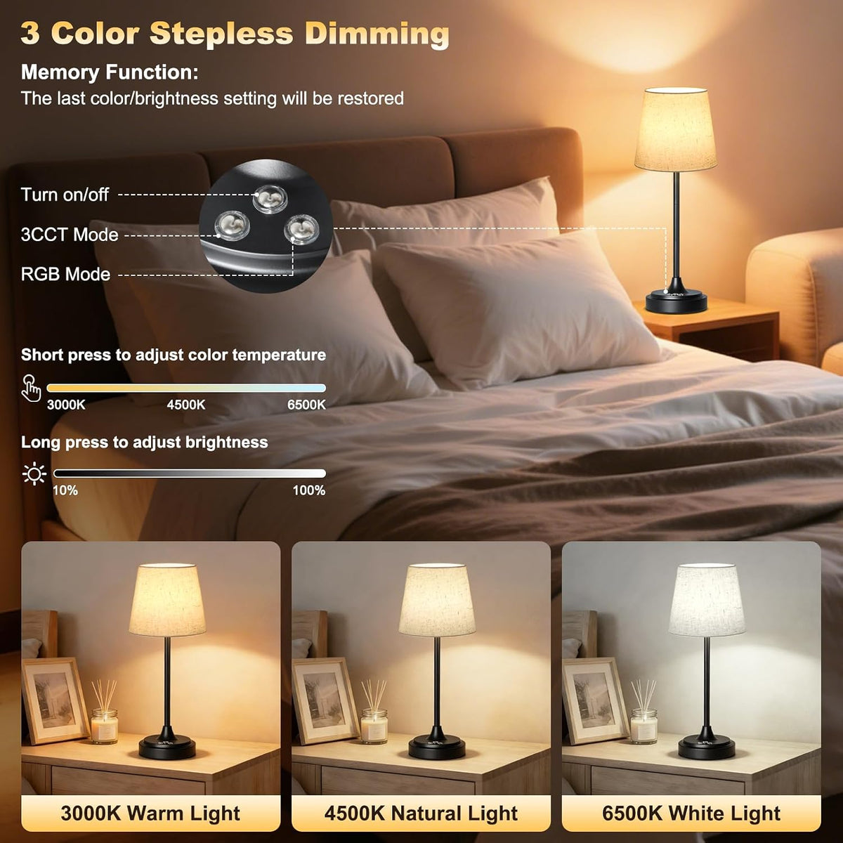 Wowag Cordless Table Lamp Rechargeable,5000mAh Battery Operated Desk Lamp,3 Colors & 7 RGB Stepless Dimmable,Touch