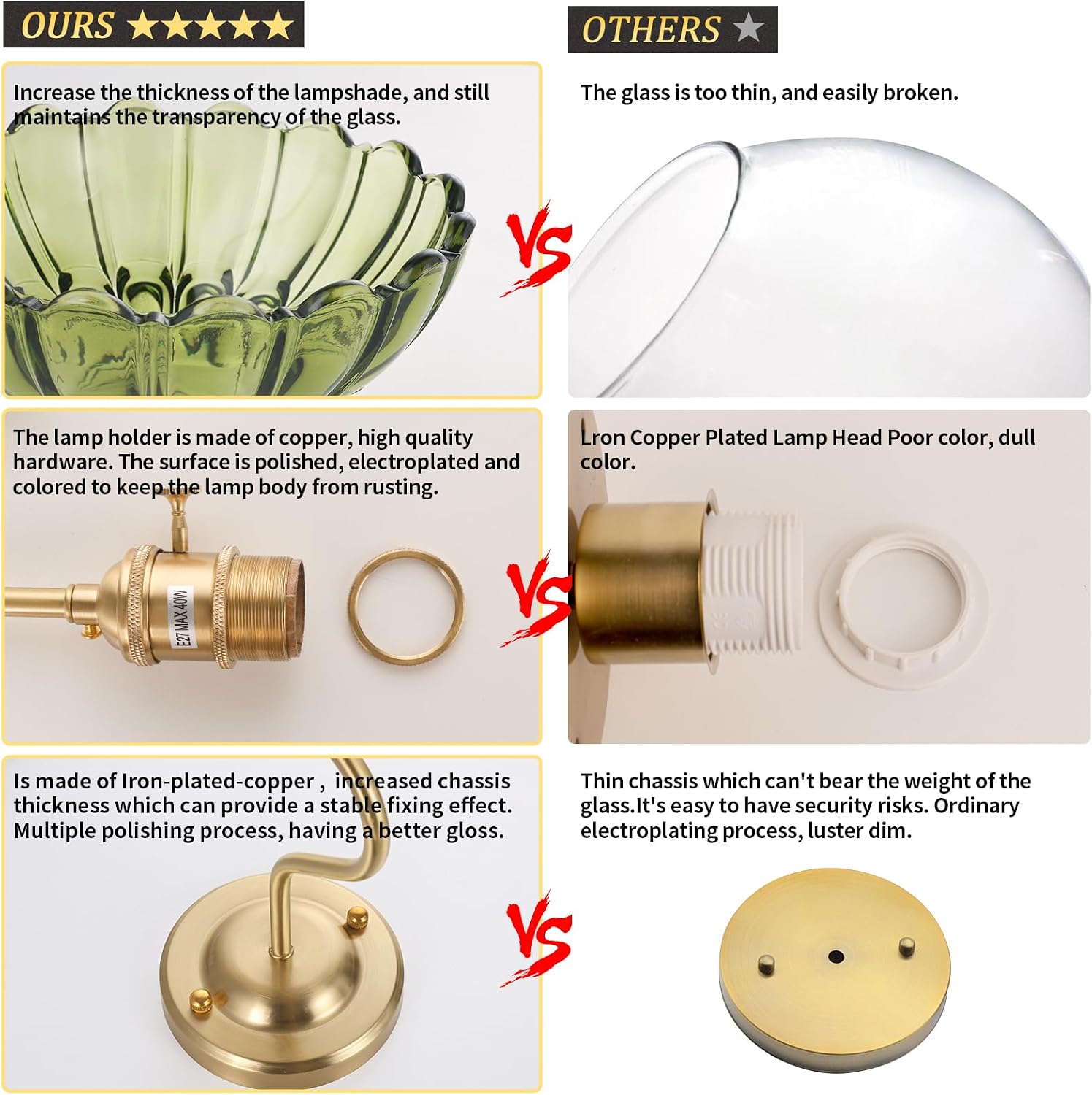 Shenmoyl Battery Operated Wall Sconce Set of 2, Vintage Rechargeable Wall Lights with Green Lily Glass Shade, Wireless