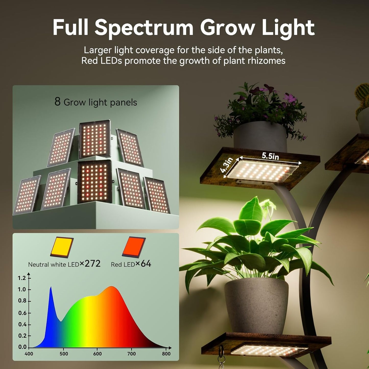 Plant Stand Indoor with Grow Lights 9 Tiered Wood Plant Shelf 62" Tall Plant Stand Metal Frame for Indoor Plants