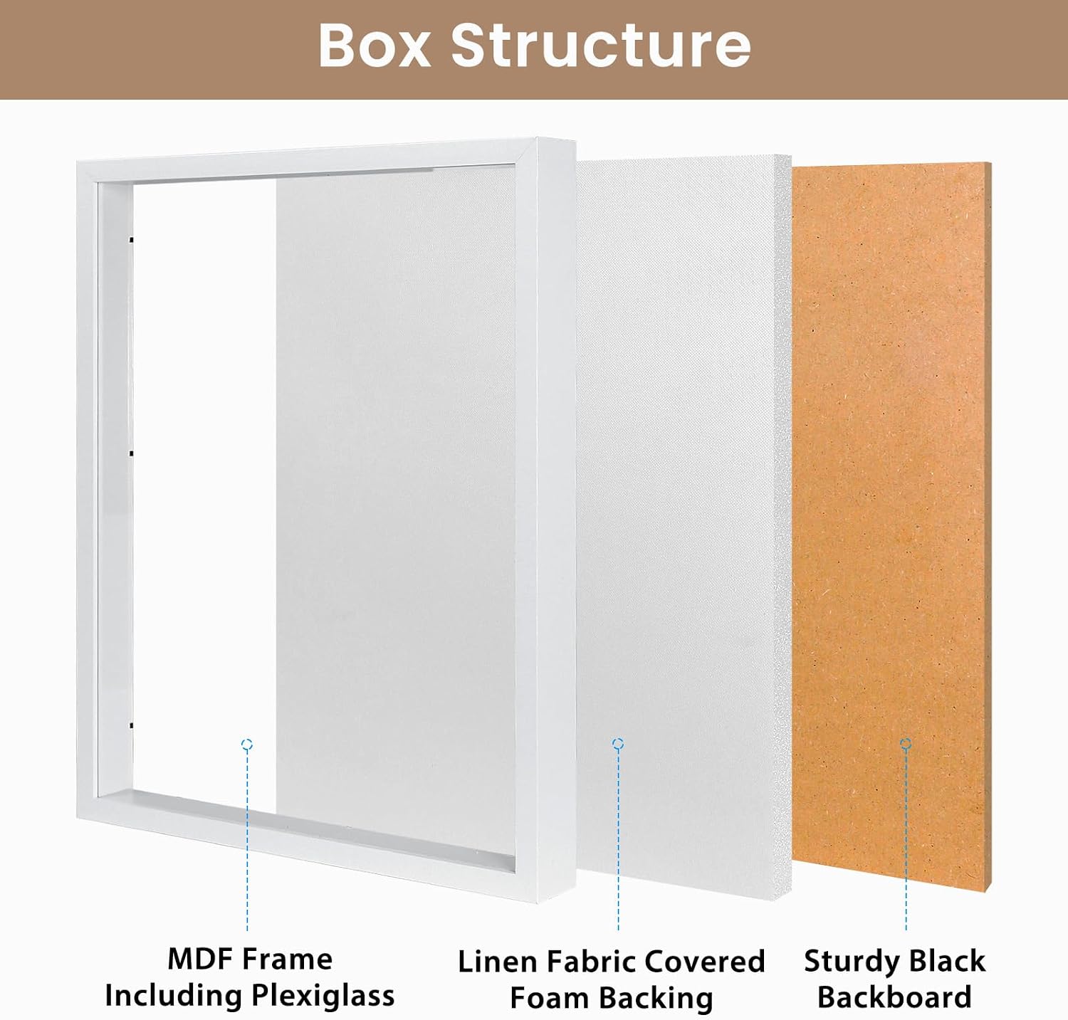 Califortree Large 16x20 Shadow Box Frame with Soft Linen Back - Memory Display Case, Shatterproof Plexiglass, 12 Push