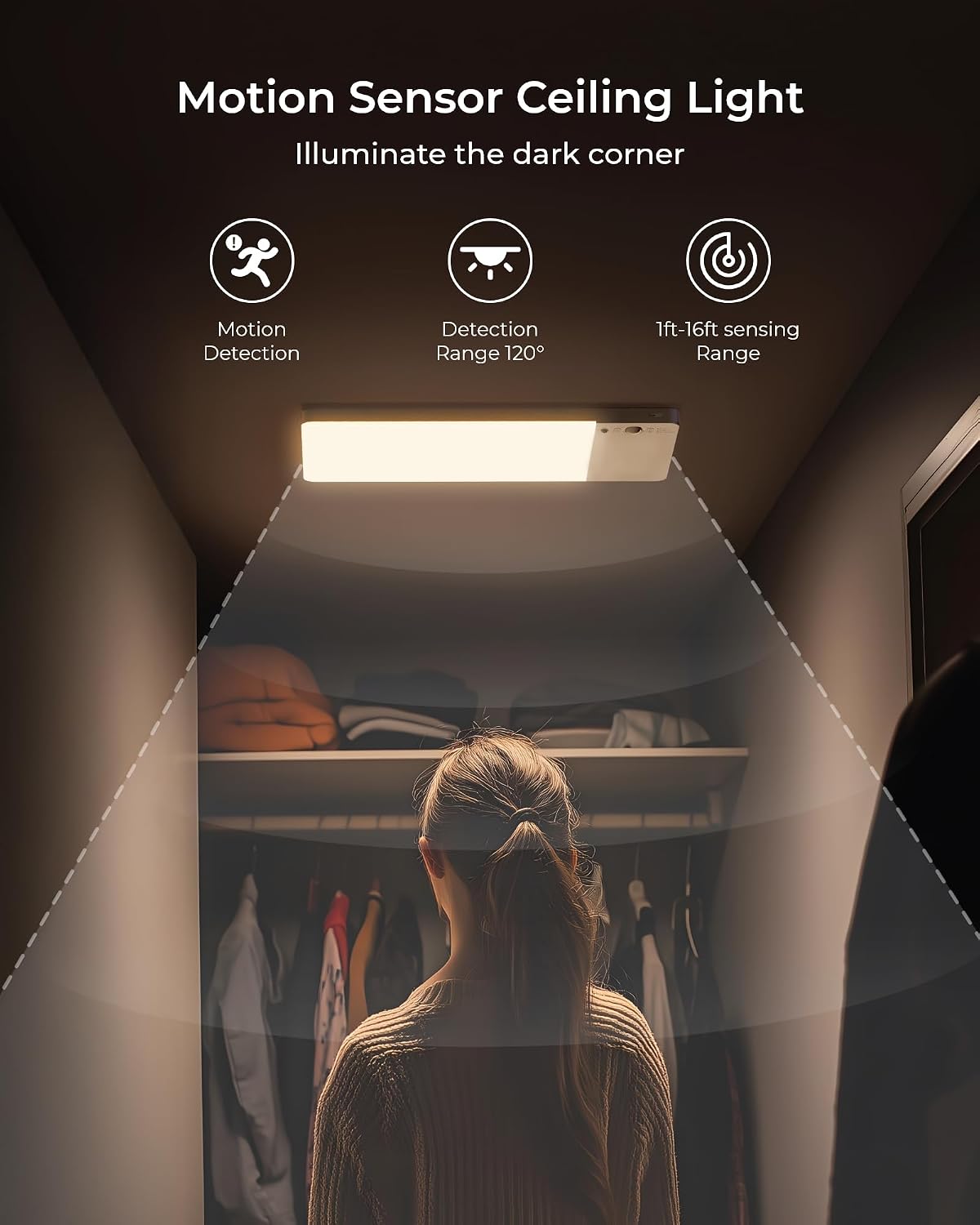 FULEN Rechargeable Motion Sensor Ceiling Light Upgraded,Closet Light with 12000mAh Battery, LED Shower Lights, Ceiling