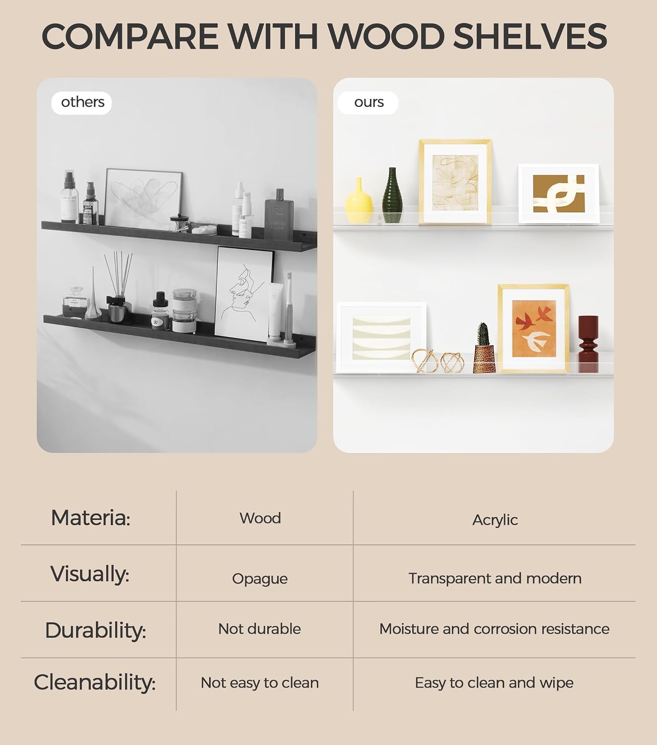 36 Inches Clear Acrylic Floating Shelves Wall, Bookshelf for Kids, Nursery Book Shelves, Magazine Rack, Picture Ledge