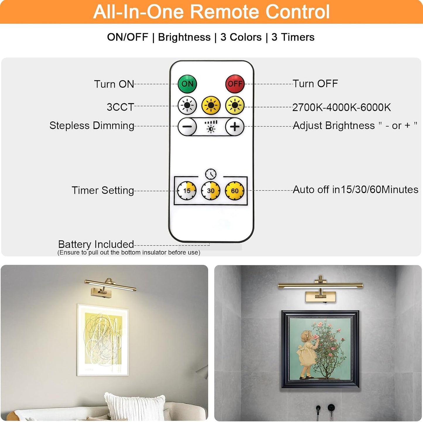 Tassuowell Wireless Picture Lights for Wall Rechargeable, Battery Operated Art Light for Paintings, 3CCT Dimmable
