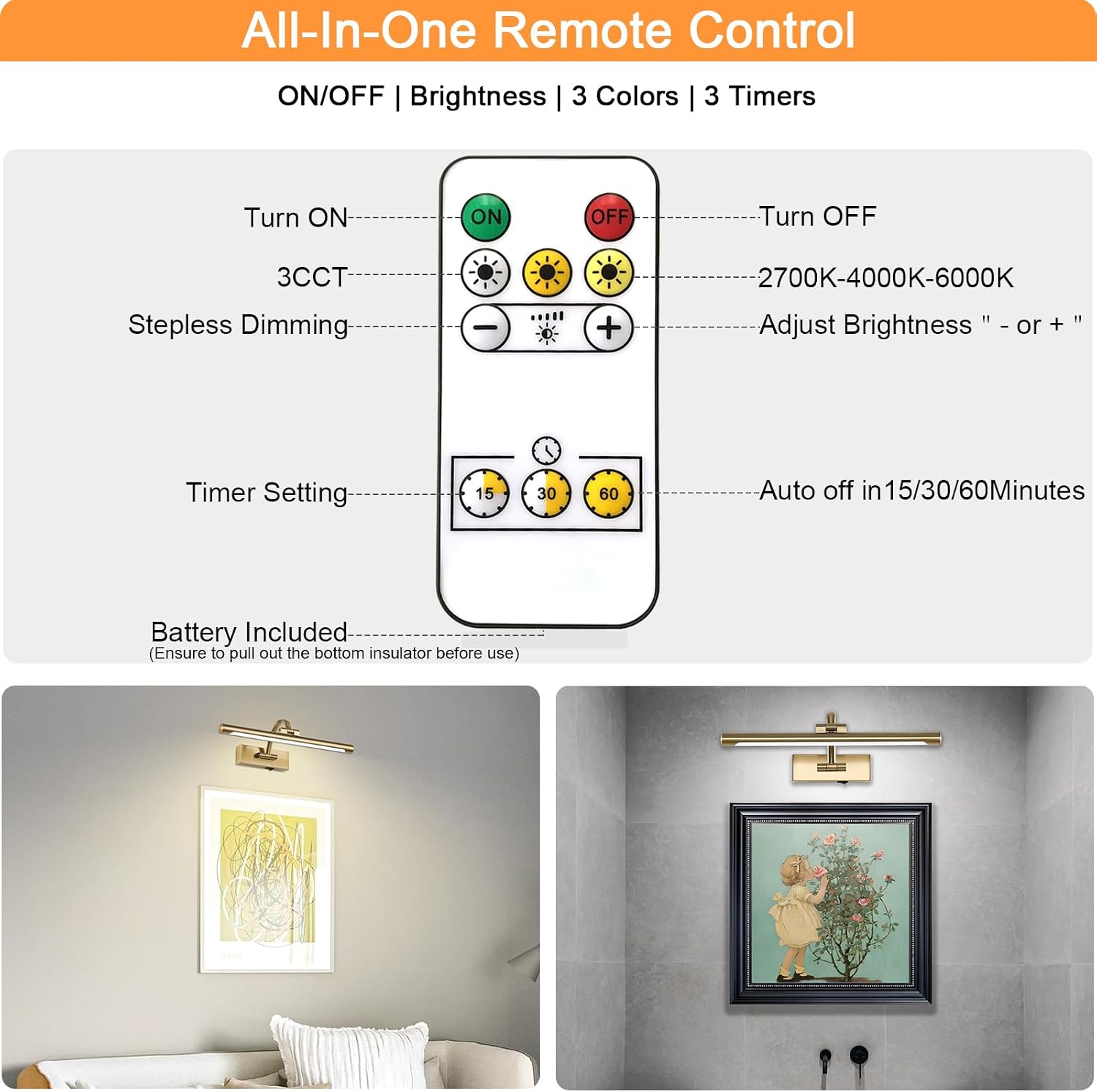Tassuowell Wireless Picture Lights for Wall Rechargeable, Battery Operated Art Light for Paintings, 3CCT Dimmable
