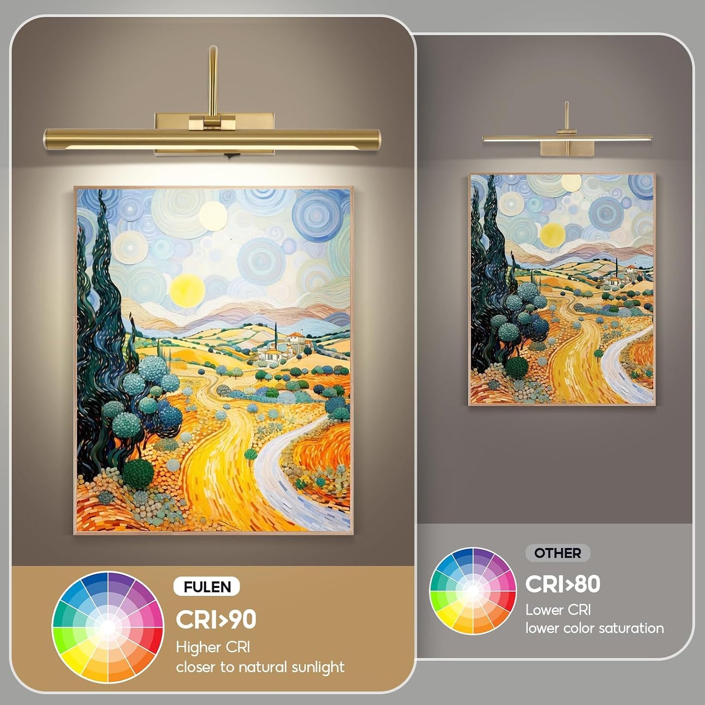 24" Wireless Battery Operated Picture Light for Wall Brass Gold Rechargeable Wall Light with Remote and Timer 9000mAh