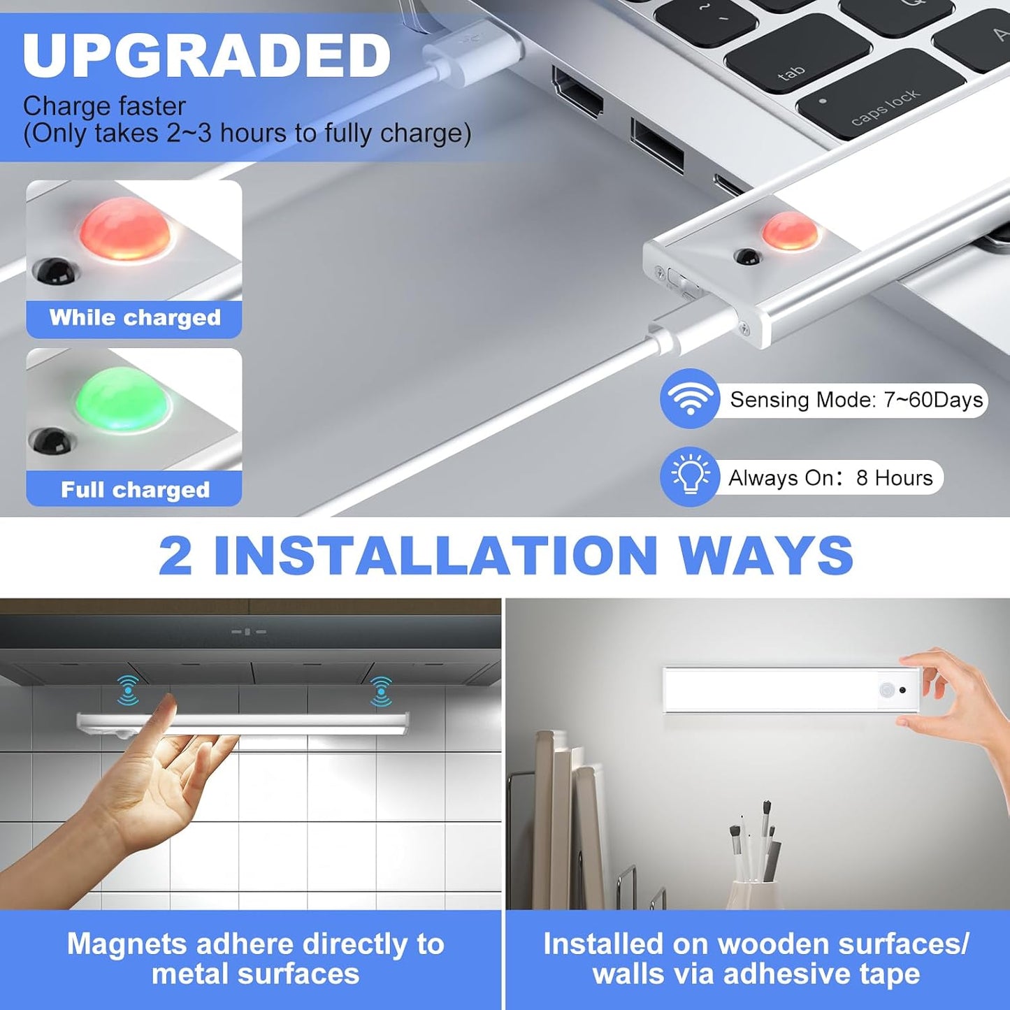 Under Cabinet Lighting 5 Packs, 3 Color Temperature Rechargeable Motion Sensor Lights for Kitchen, Counter, Closet