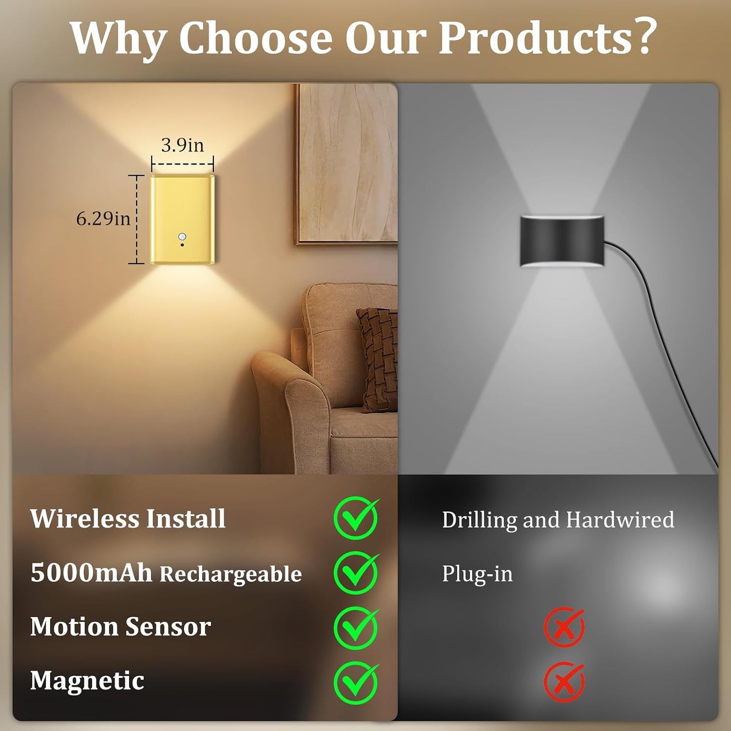 Eneru Motion Sensor Wall Sconce, Rechargeable Wireless Lights Indoor 2 Pack | 5000mAh Battery Powered, Remote 3CCT