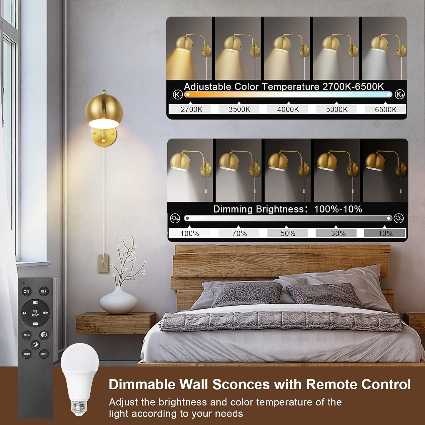 VATONI Wall Sconce with Remote Control, Plug in Wall Sconces Dimming 0-100% and Adjustable Color Temperature