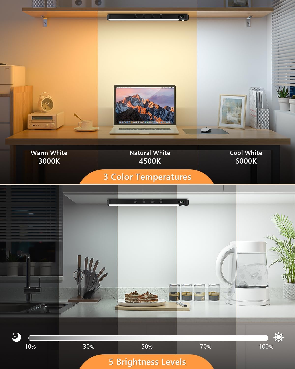 WILLED Under Cabinet & Closet Lights, Motion Sensor, Rechargeable, Magnetic, 3 Color Temps, Dimmable LED Light Bar for