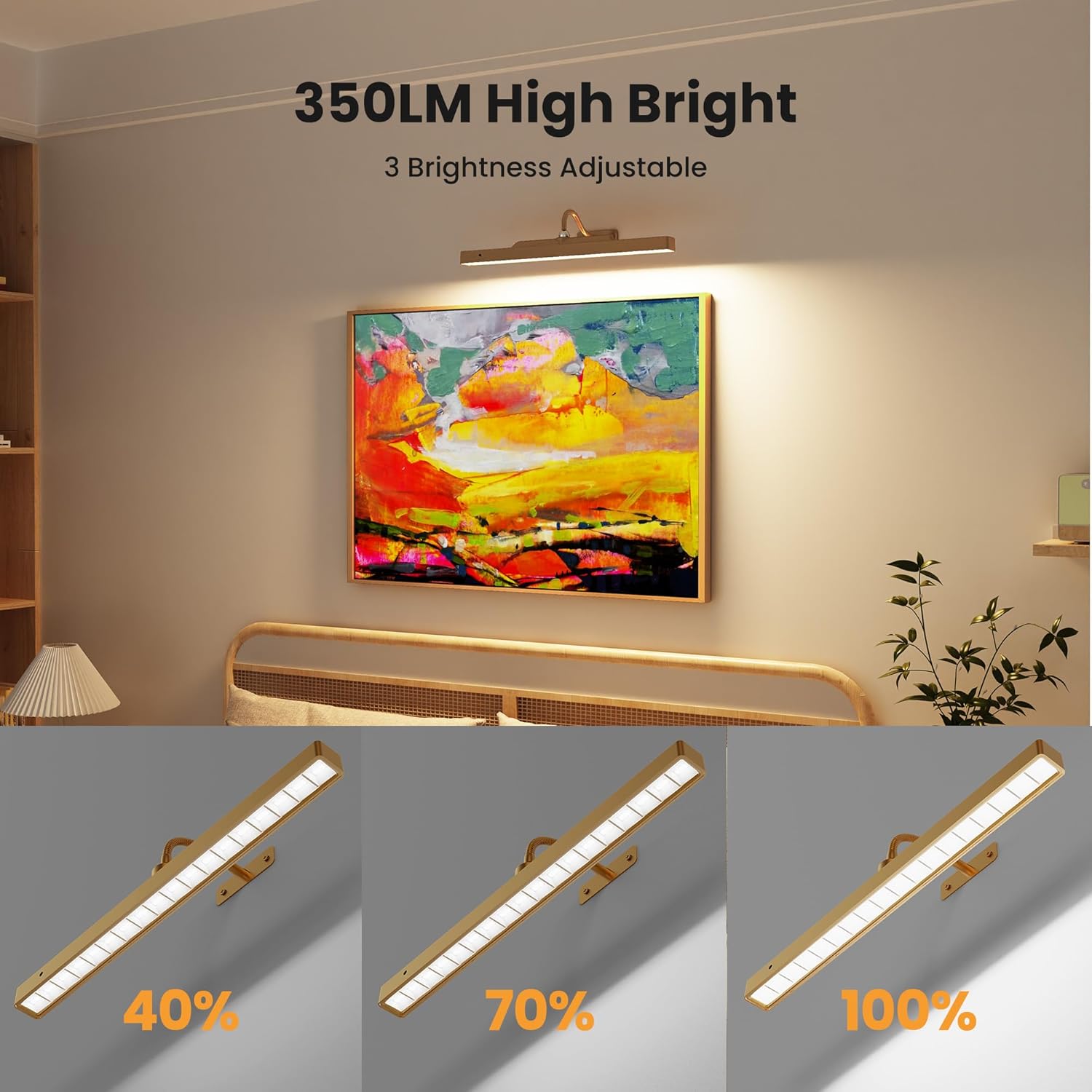 Wireless Picture Light Battery Operated, 16in Picture Light for Wal, 2Pack Rechargeable 5000mAh Battery Wall Sconce for