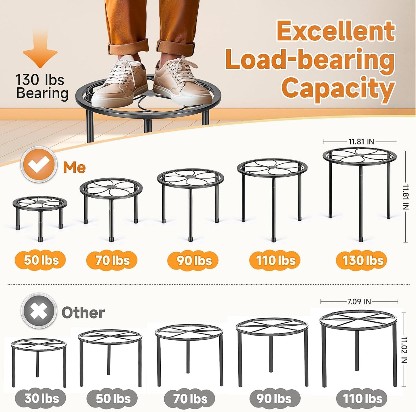 Amaoot 5 Pack Metal Plant Stand, Iron Plant Stands for Indoor and Outdoor | Flower Pot Stands for Multiple Plant, Black