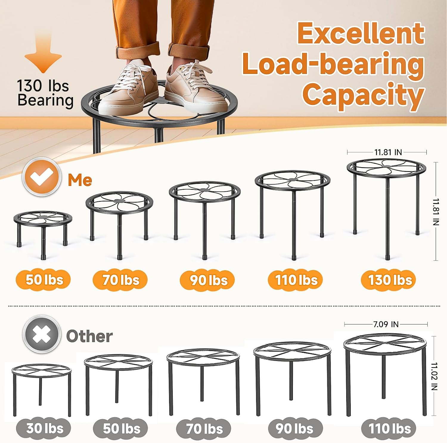 Amaoot 5 Pack Metal Plant Stand, Iron Plant Stands for Indoor and Outdoor | Flower Pot Stands for Multiple Plant, Black