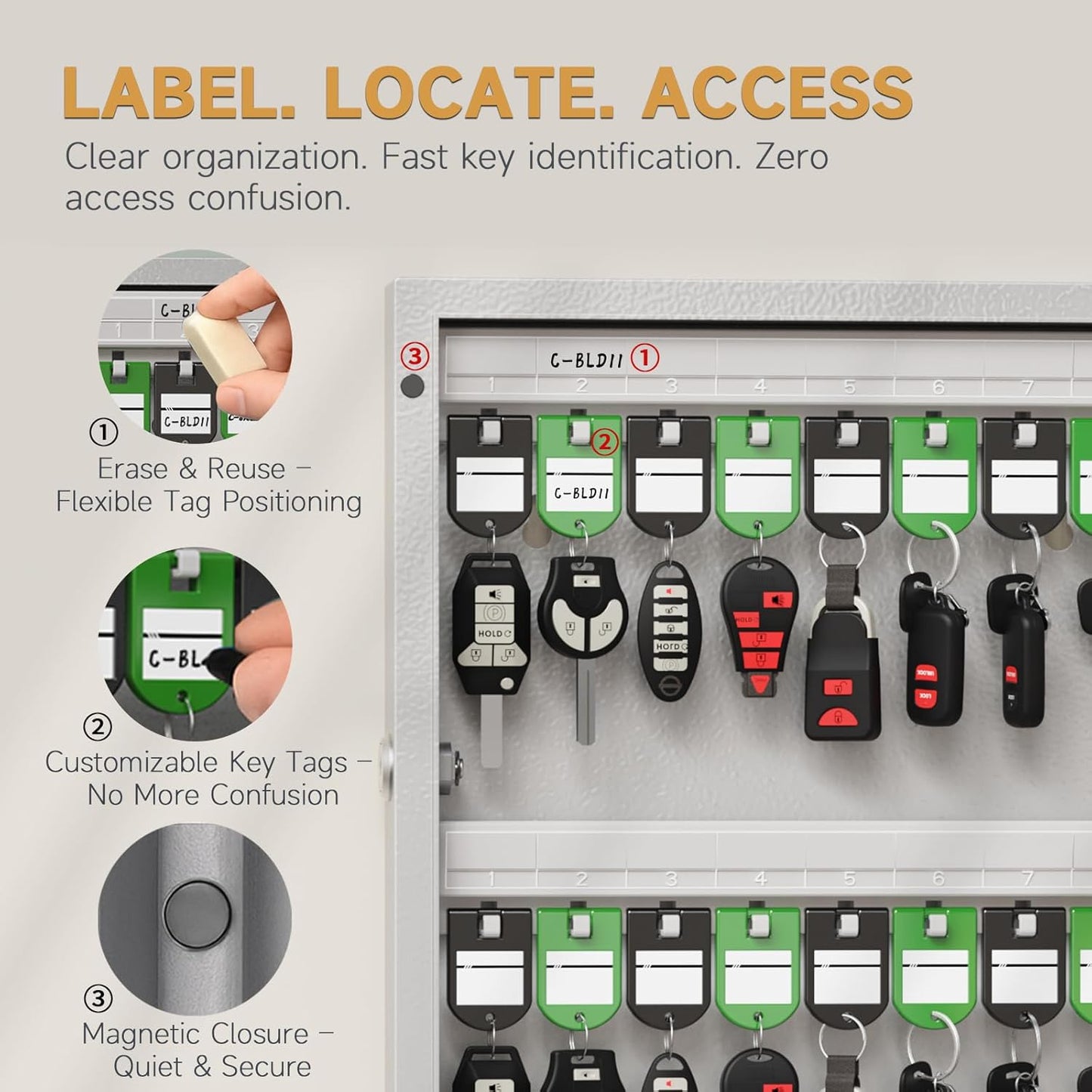 Key Access Log Tracking / 96 Keys
