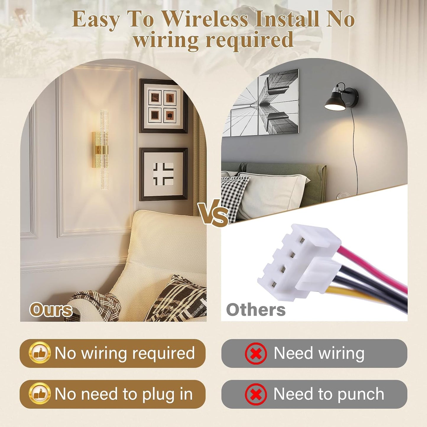 camuucci Battery Operated Wall Sconces Set of 2, Rechargeable Wall Lights | 12000mAh Long-Lasting Battery,Dimmable
