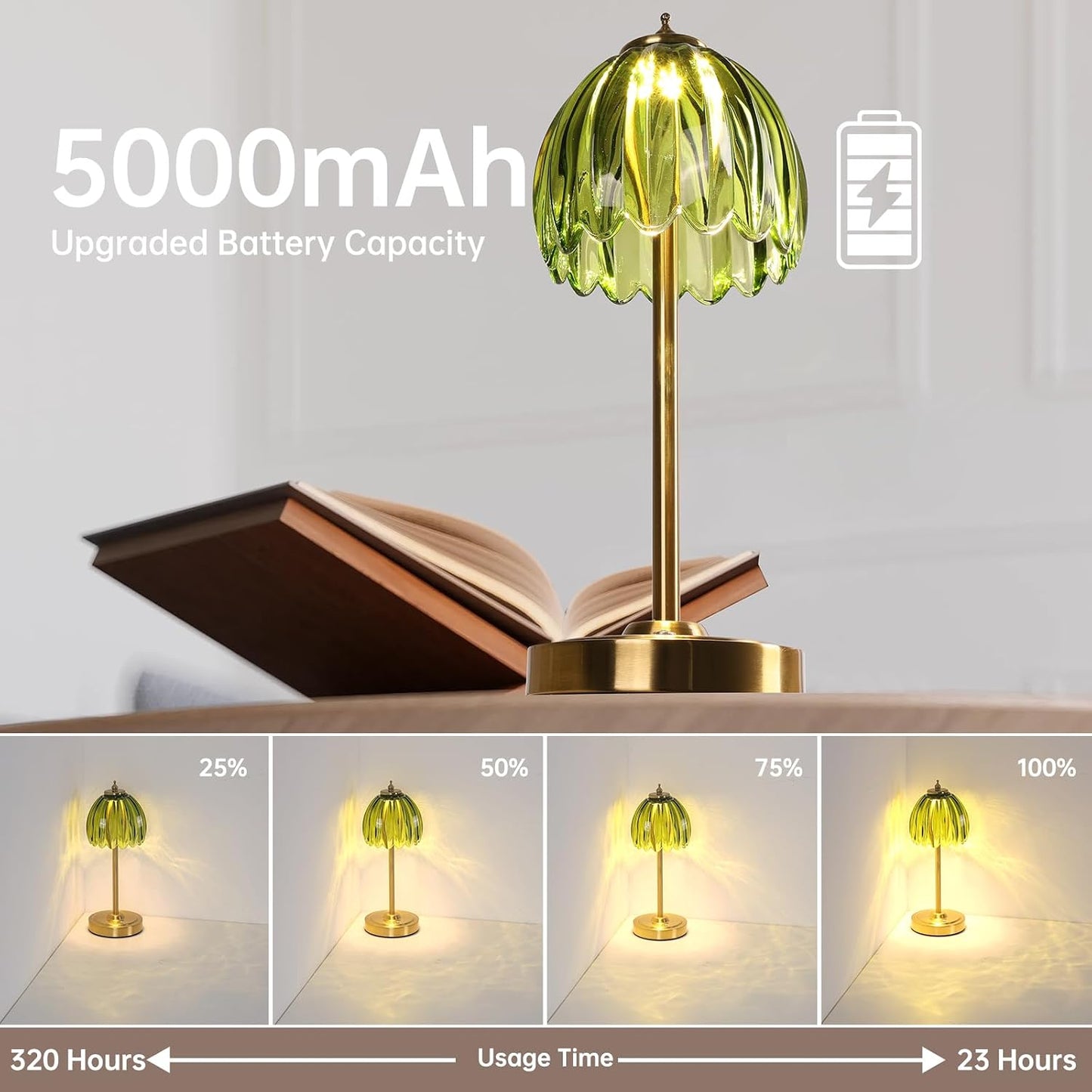 Shenmoyl Set of 2 Tulip Table Lamp with 5000mAh Battery & Touch Control, Cordless Table Lamp with 3 Colors, Dimmable