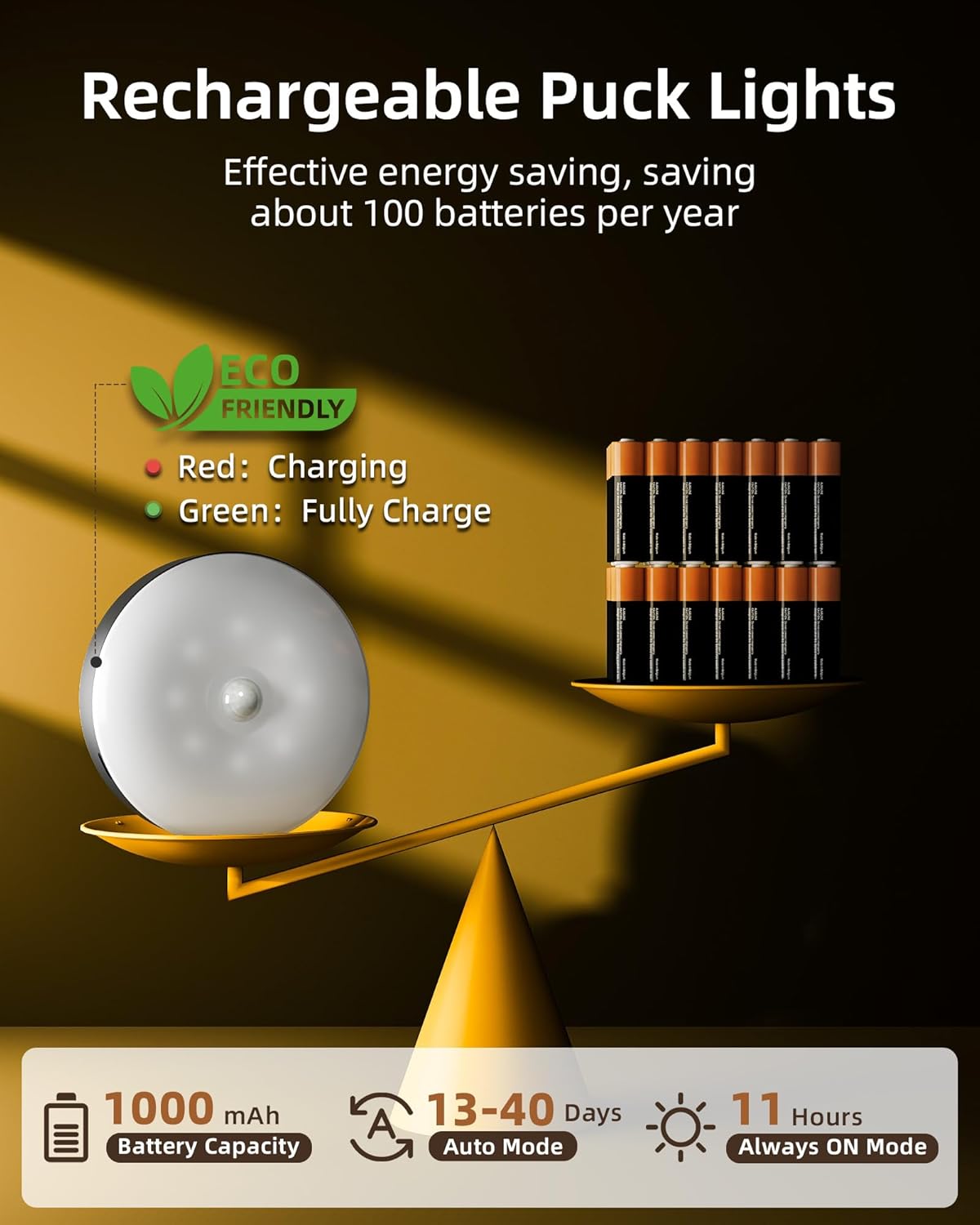 EZVALO RGB Puck Lights with Charging Station, Motion Sensor Cabinet Lights | Matte Black, 6-Pack with Remote