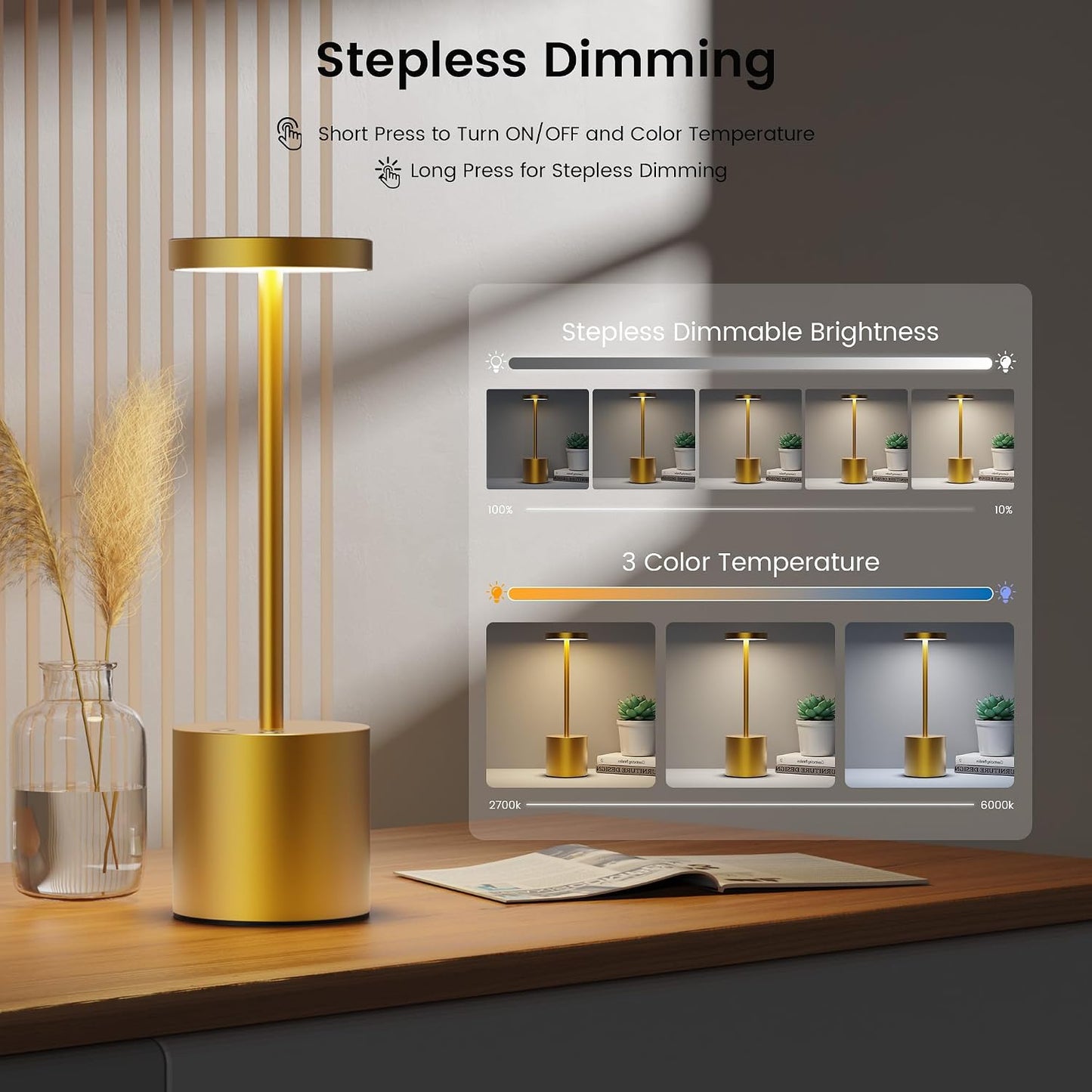 SAKRINGT Cordless Table Lamp Rechargeable, 5000mAh Battery Operated Portable Table Light,Dimming LED Table Lamp for