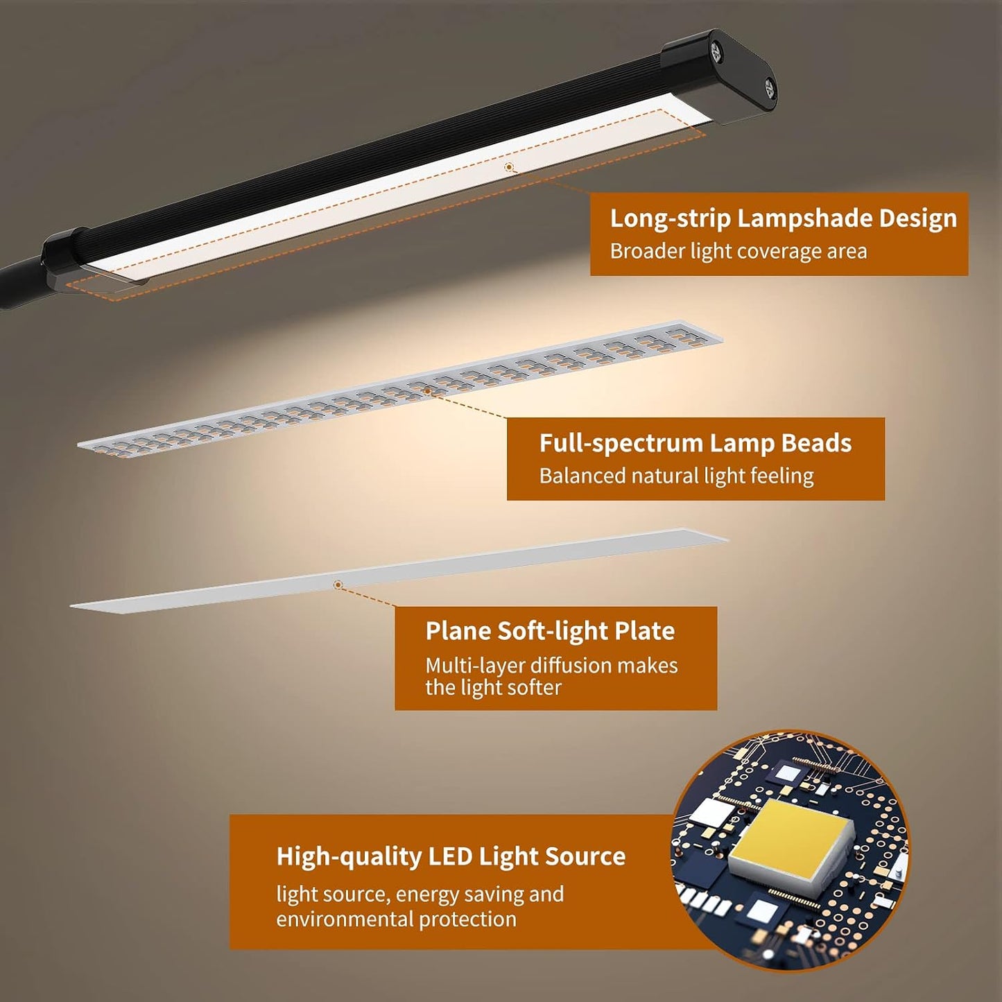 iZELL LED Desk Lamp for Home Office with Clamp [77 LEDs Light 3 Color Modes & 10 Brightness Levels] Flexible Gooseneck
