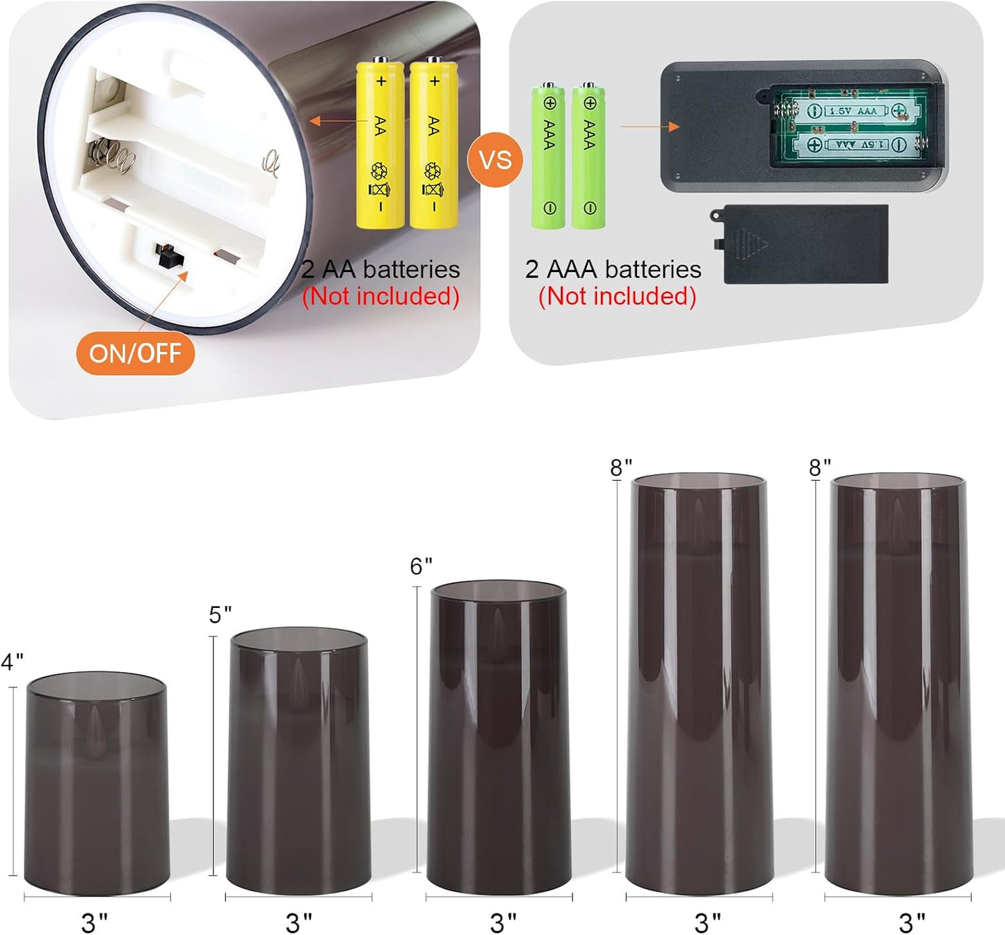 Homemory Realistic Flickering Flameless Candles with Remote Control & Timer | LED Fake Electric Pillar Candles Battery
