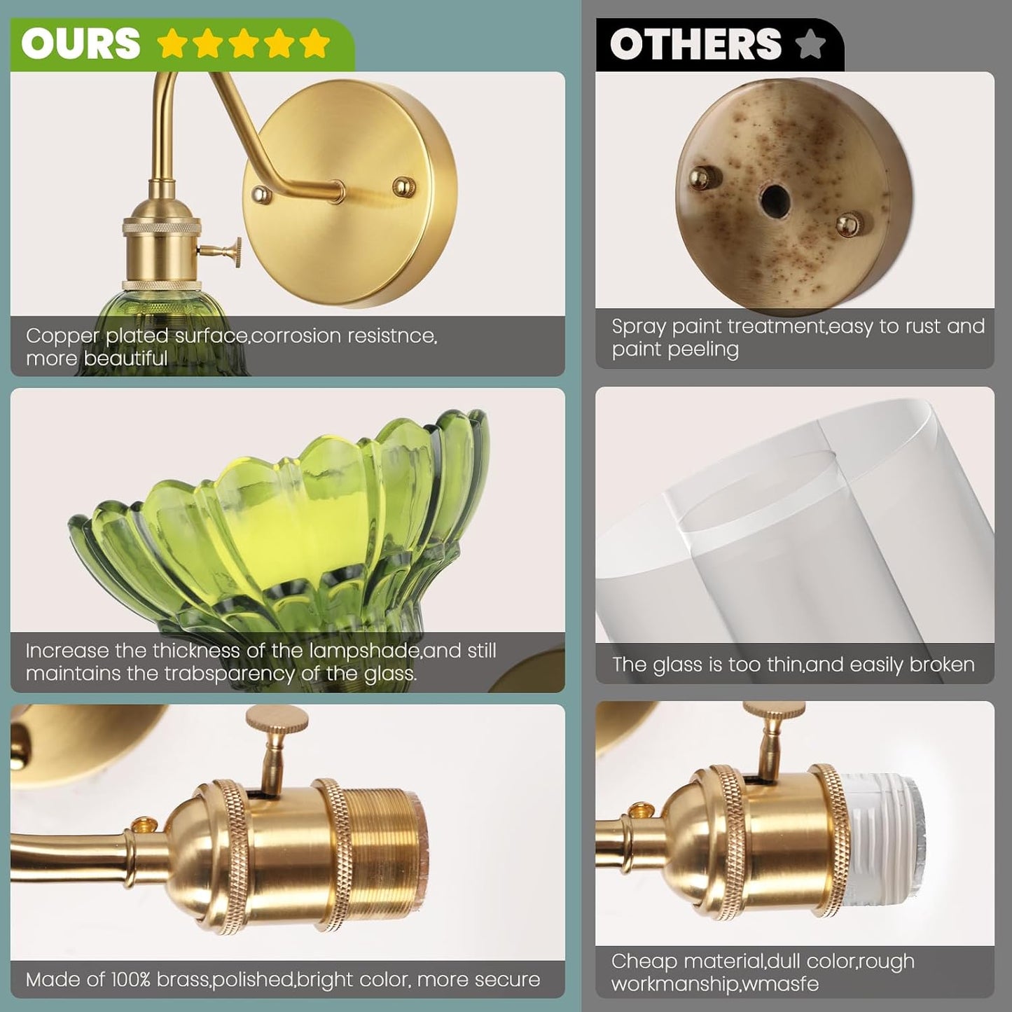 Vintage Battery Operated Wall Sconces Set Of Two, Indoor not Hardwired Brass Green Glass Lampshade