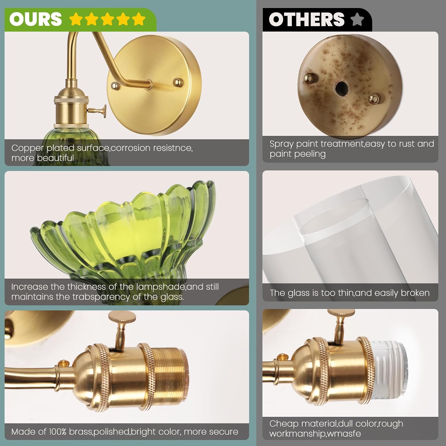 Vintage Battery Operated Wall Sconces Set Of Two, Indoor not Hardwired Brass Green Glass Lampshade