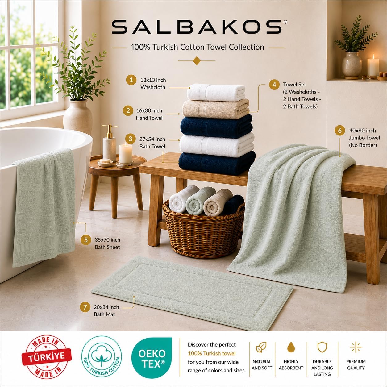 SALBAKOS 2-Piece 100% Turkish Cotton Bath Mat Towel, 20x34 inch, Wine | Bathroom Floor Towels, Thick Soft Most