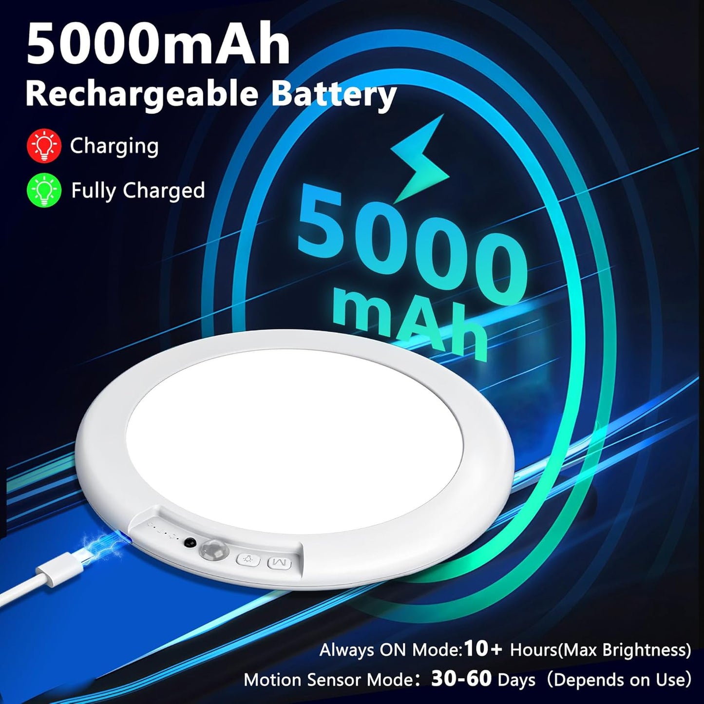 maylit 2 Pack Rechargeable Ceiling Lights with Motion Sensor | Wireless Battery-operated Lighting for Closets