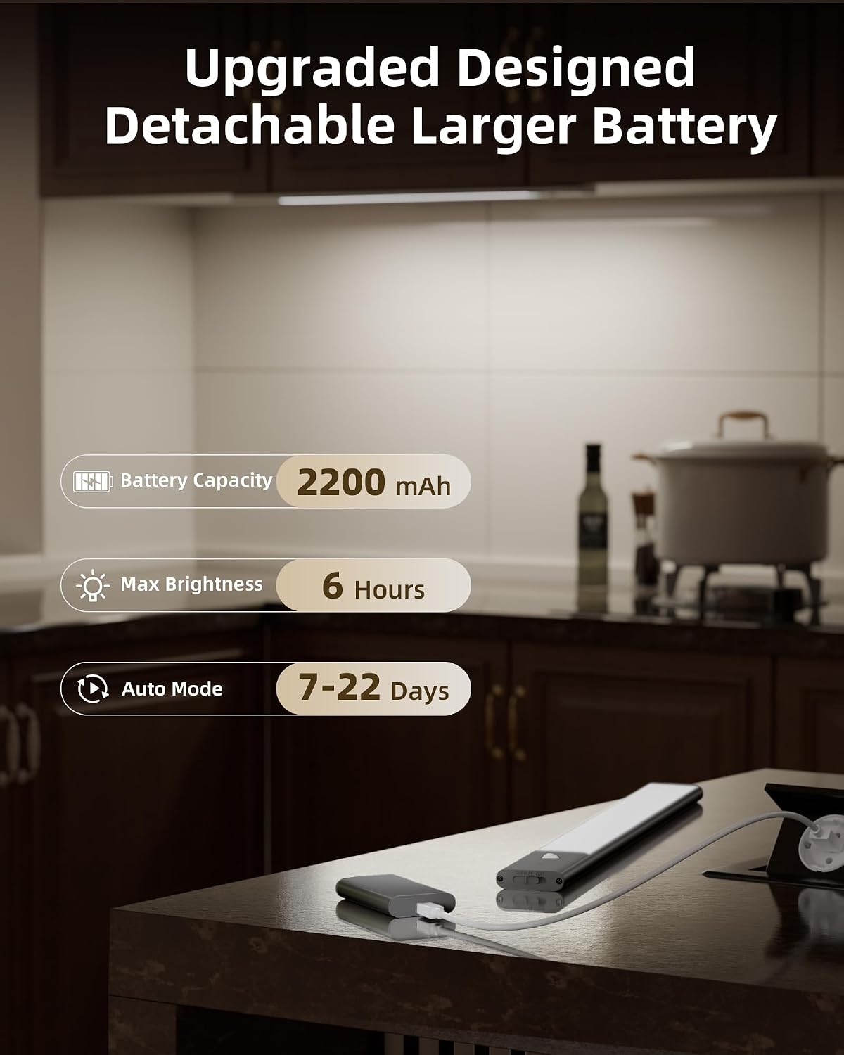 EZVALO Under Cabinet Lighting Motion Sensor led with 2 Detachable Batteries | 2200mAh Long-Lasting Battery, 76 LED