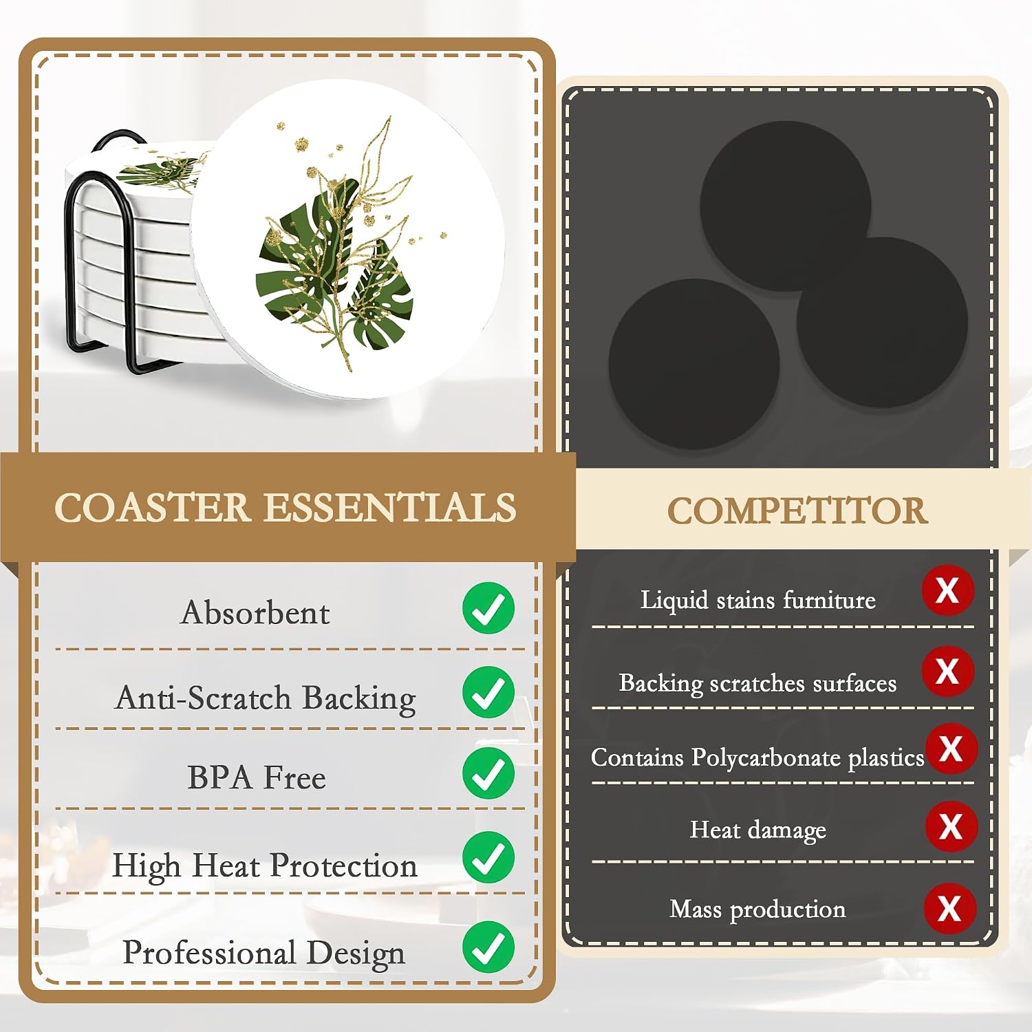 Holder / Absorbent Ceramic Coasters / Green Plants / Set of 6