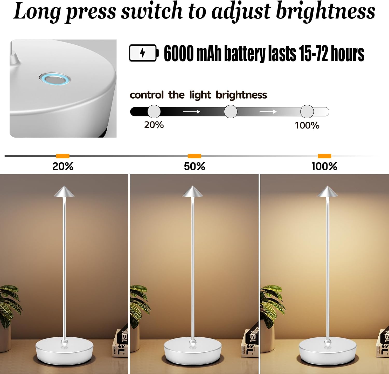 2Pack Rechargeable Cordless Table Lamp, Portable Powered LED Battery 6000mAh Metal USB Desk Lamp, 3 Levels Brightness