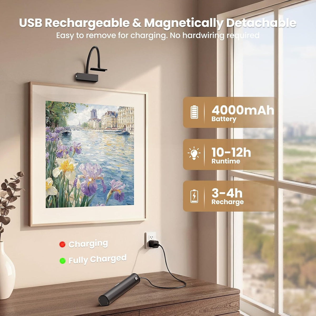 iMaihom Picture Lights for Wall Battery Operated, 15.3" Rechargeable Picture Light with Remote, Magnetic Cordless Art