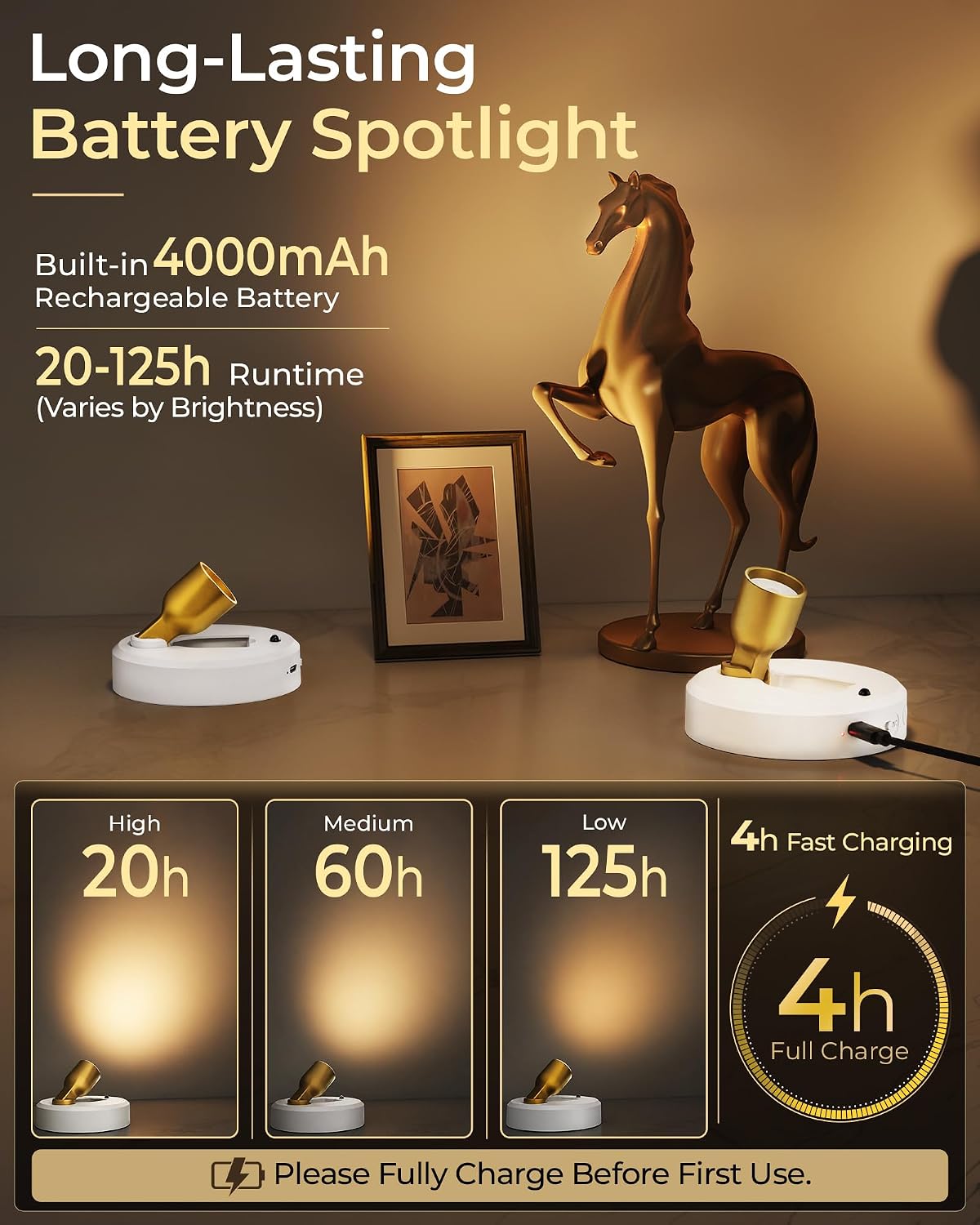 EZVALO 3-Pack Spotlight Indoor, Rechargeable Battery Picture Lights, Wireless Uplights with Remote, Dimmable, ⁠3 Color